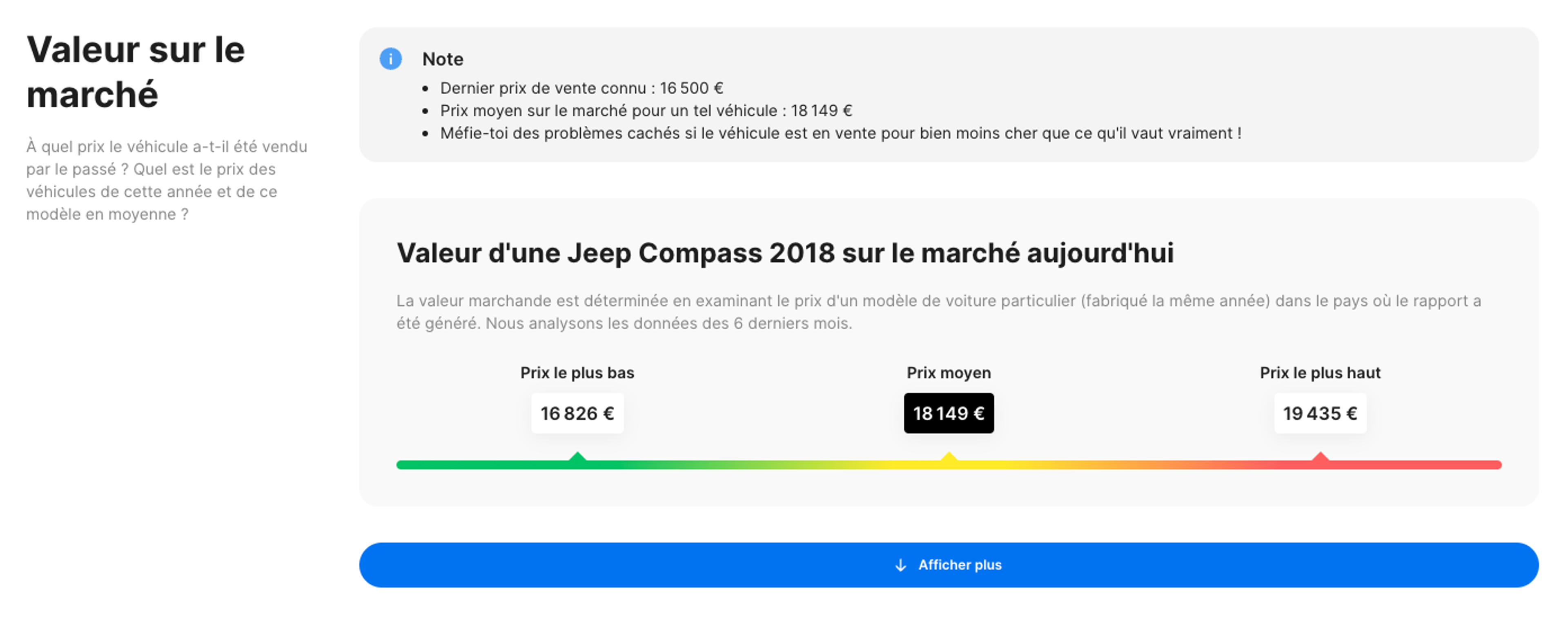 La section Valeur marchande du rapport d’historique de carVertical