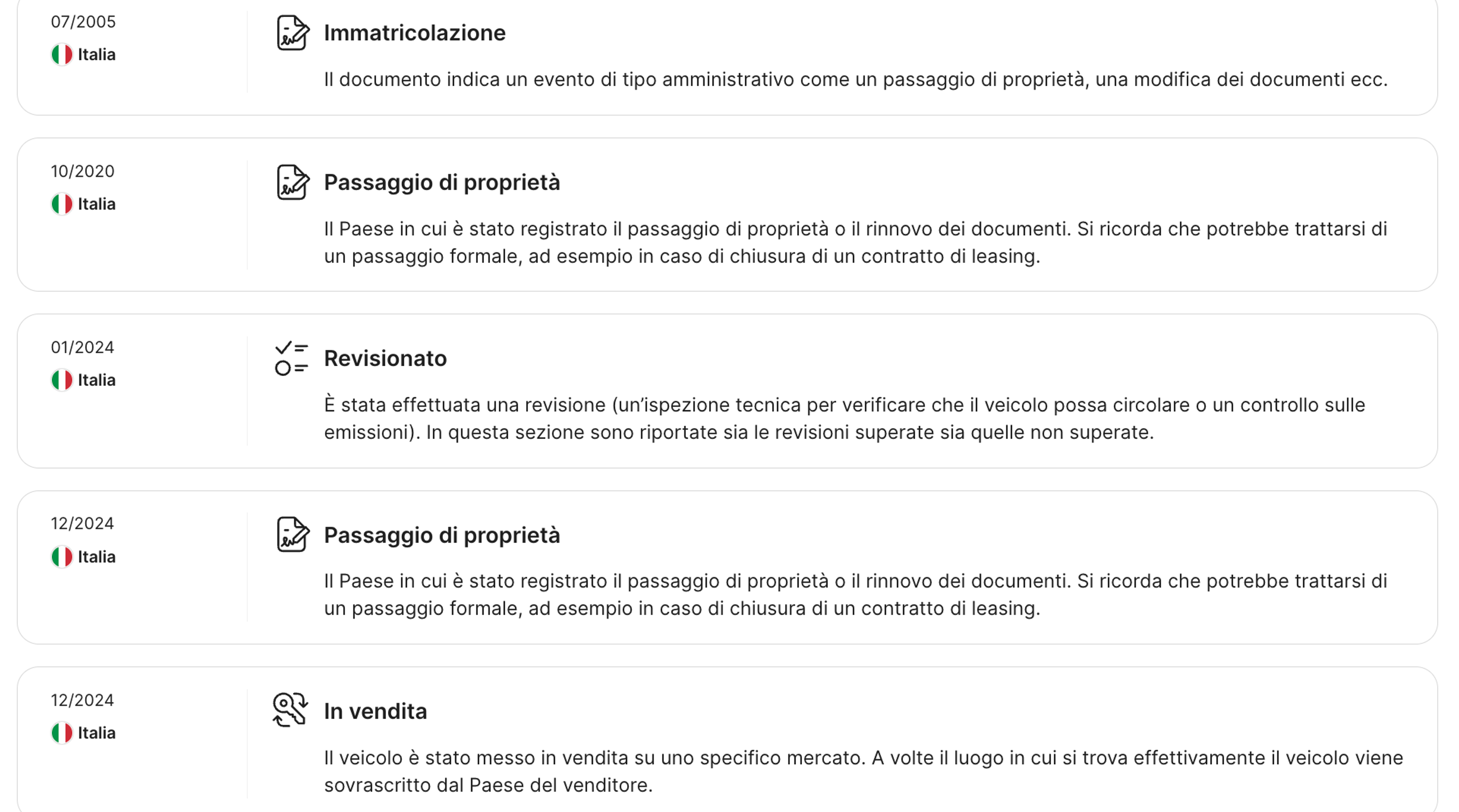 Cambi di proprietario frequenti evidenziati nella sezione Cronologia di un report carVertical