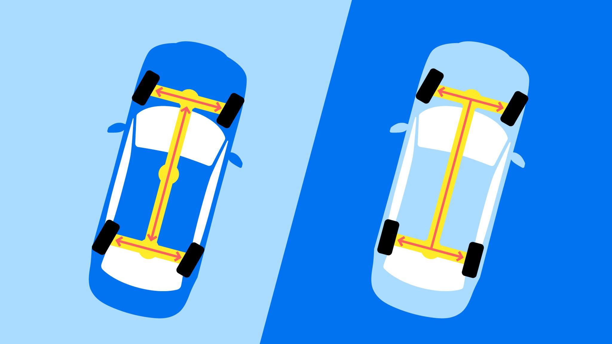 4wd Vs Awd What Is The Difference Carvertical