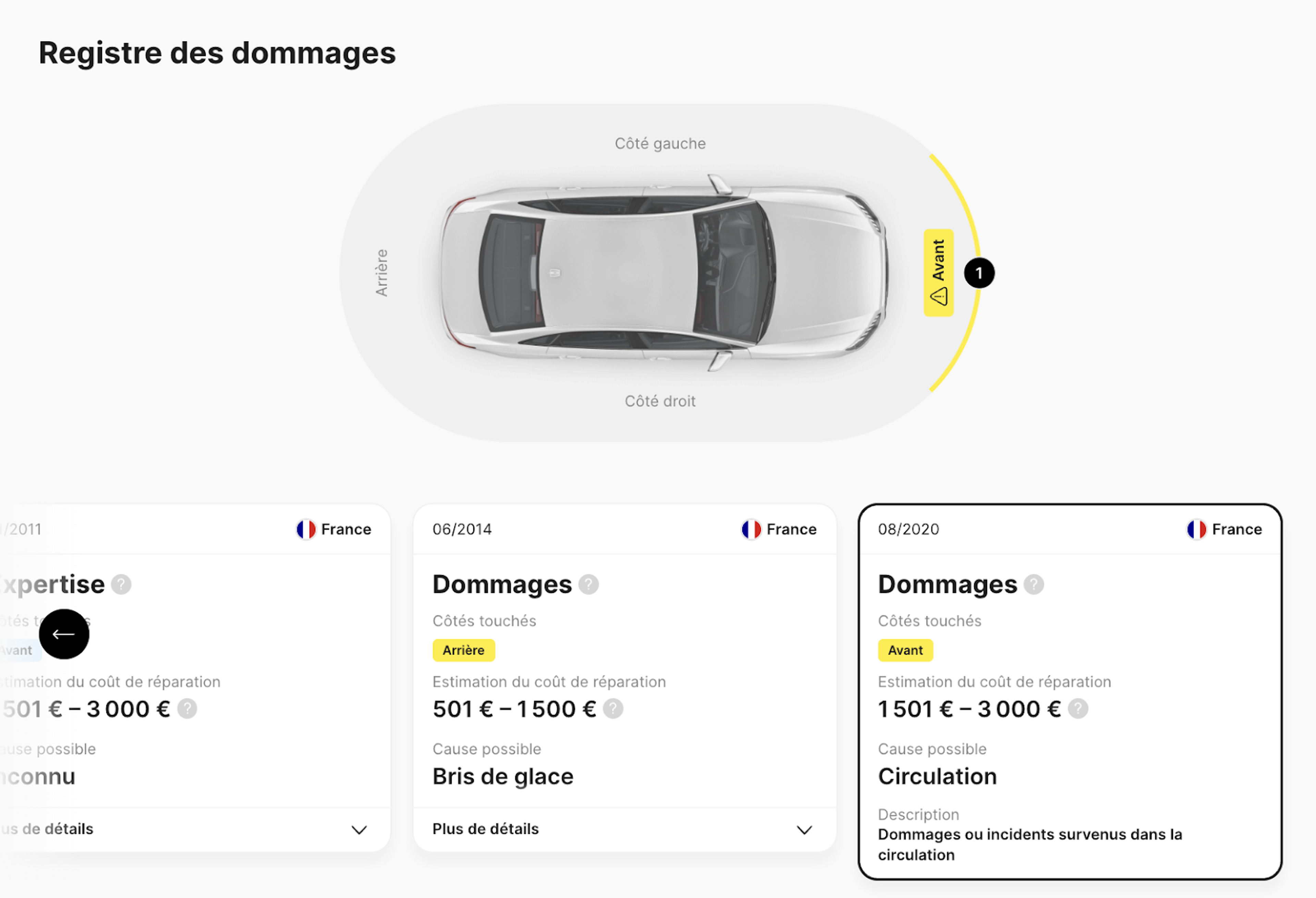 Enregistrement de dommages dans un rapport carVertical