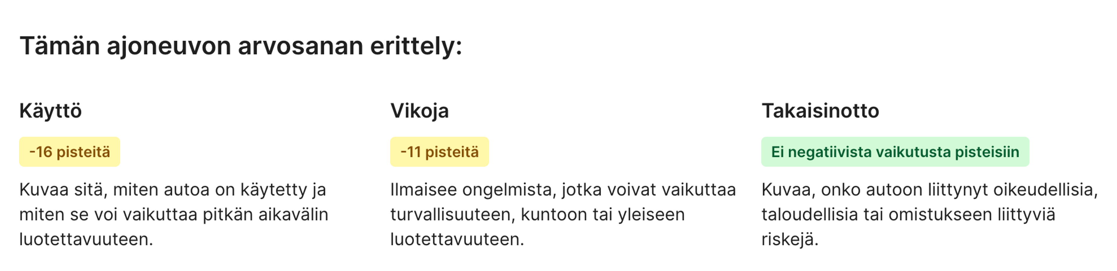 carVertical-arvosanan erittely