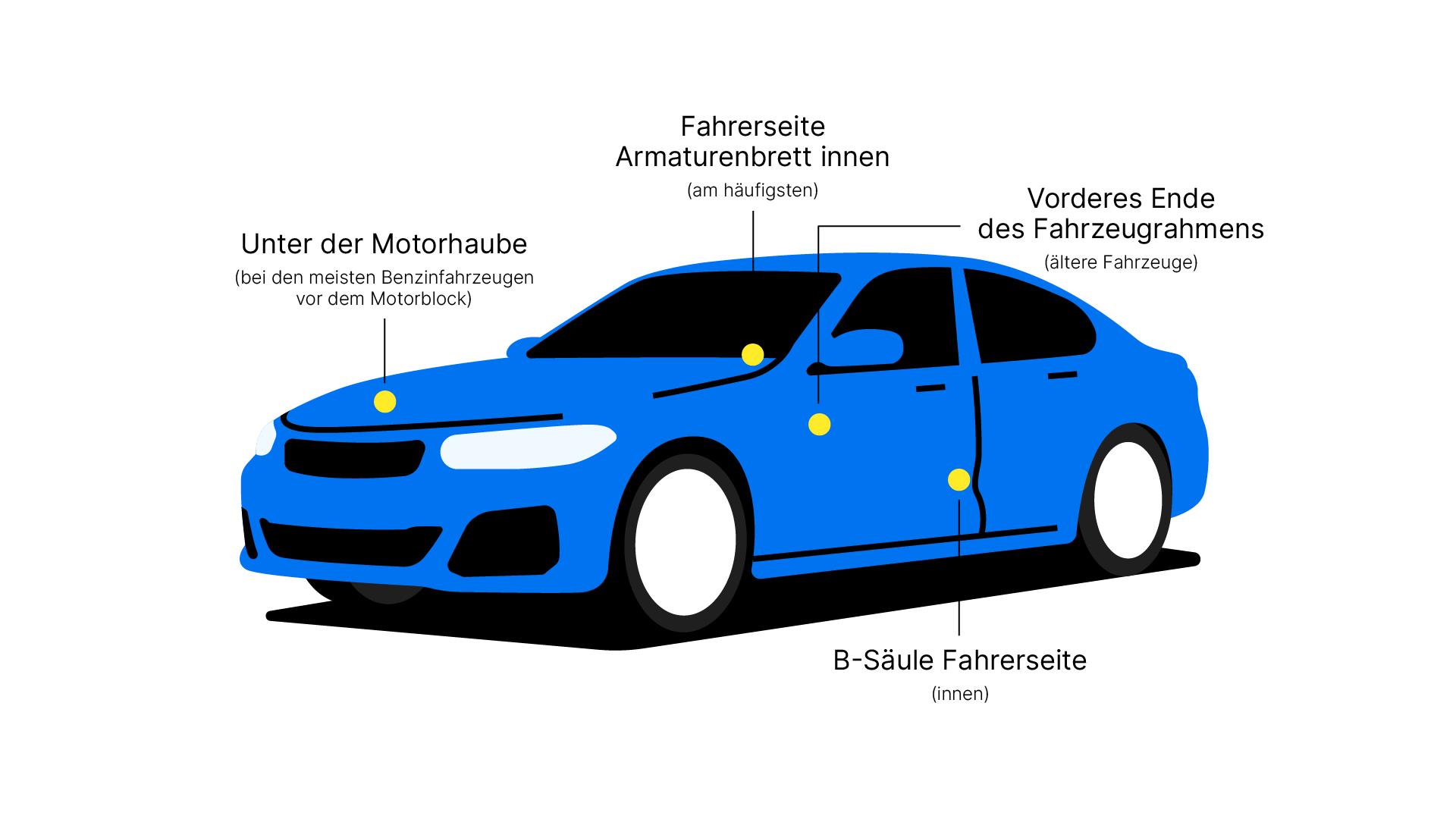 So überprüfst du, ob ein Auto gestohlen wurde carVertical