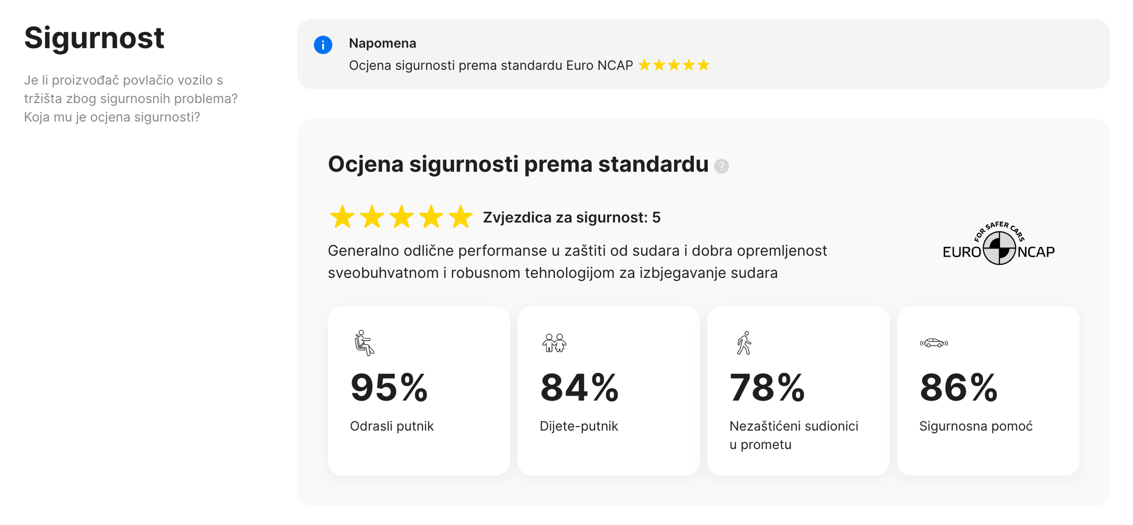 Odjeljak o sigurnosti u carVertical izvješću