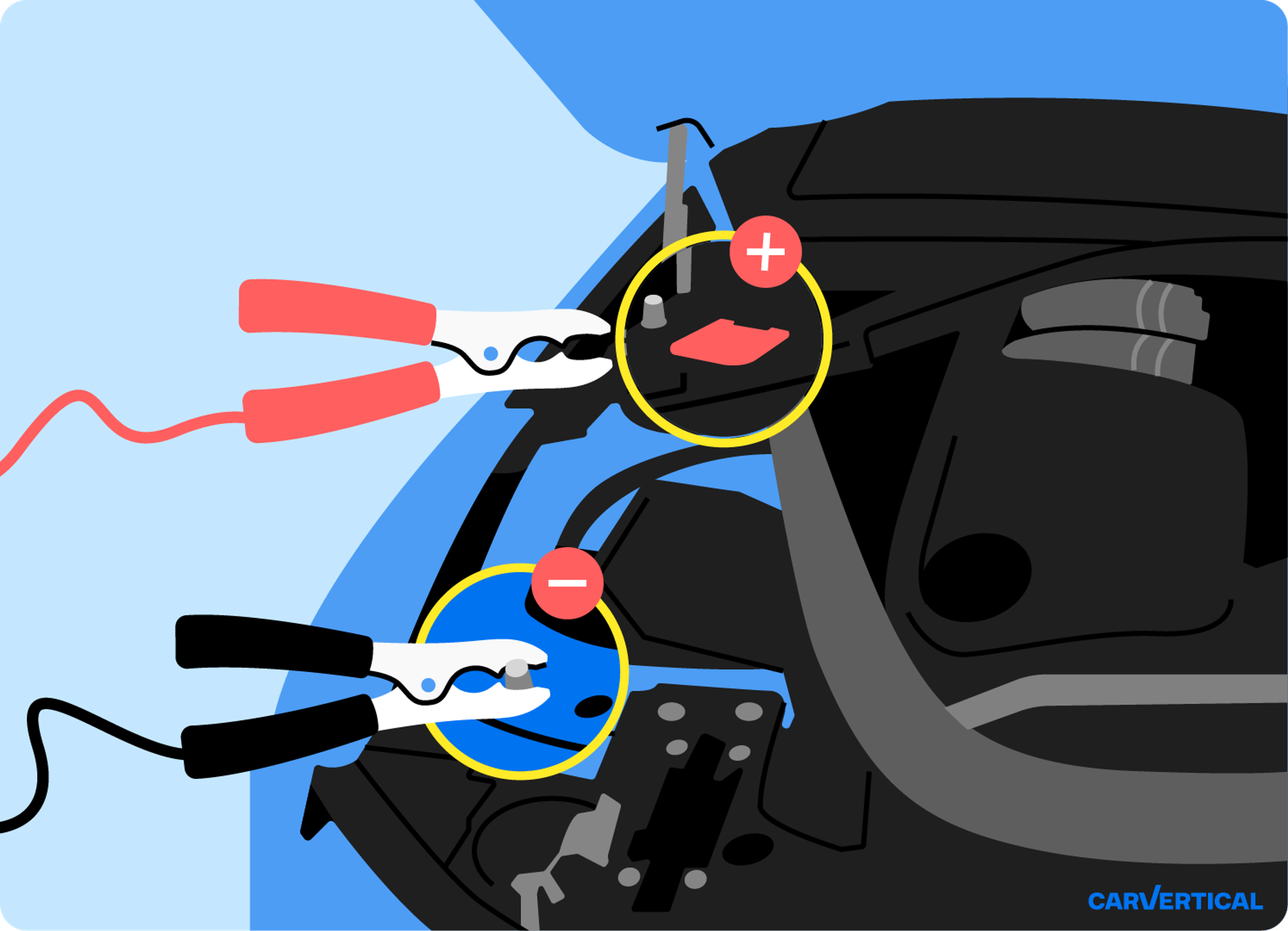 Cabos de ligação ligados a uma bateria descarregada