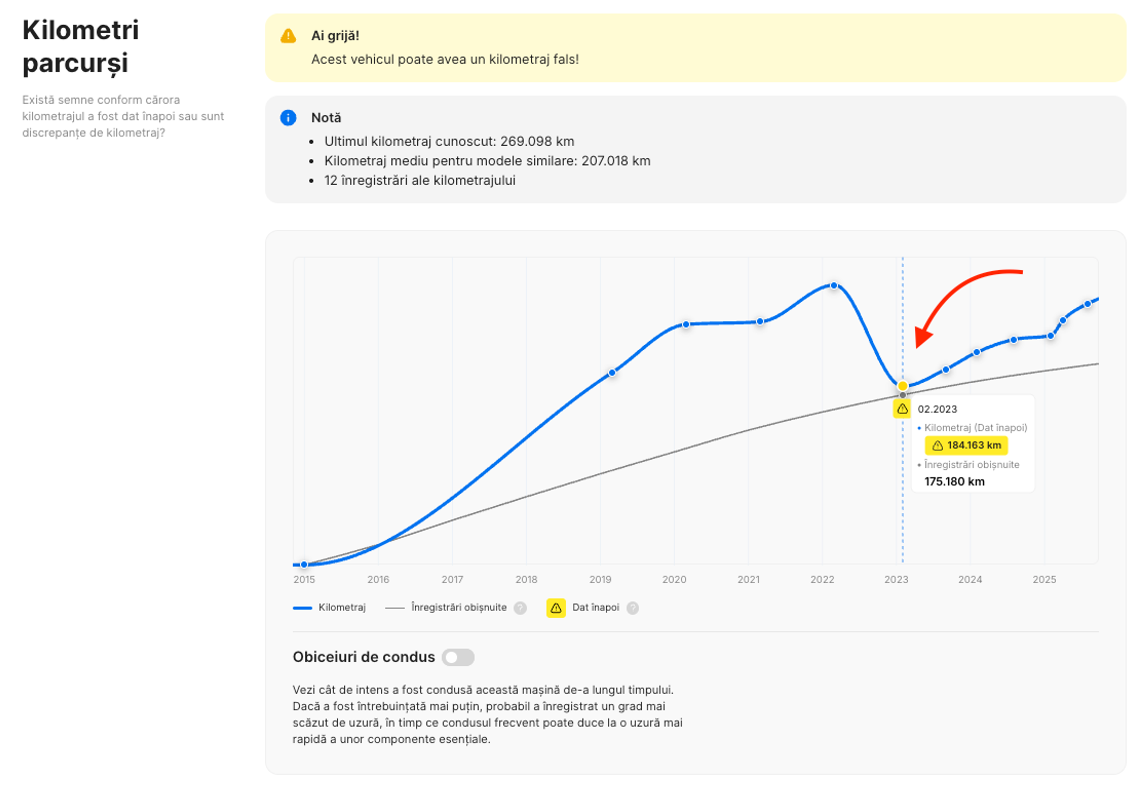 Captură de ecran a unui raport carVertical care arată istoricul kilometrajului unui vehicul, cu un grafic al evoluției kilometrajului.