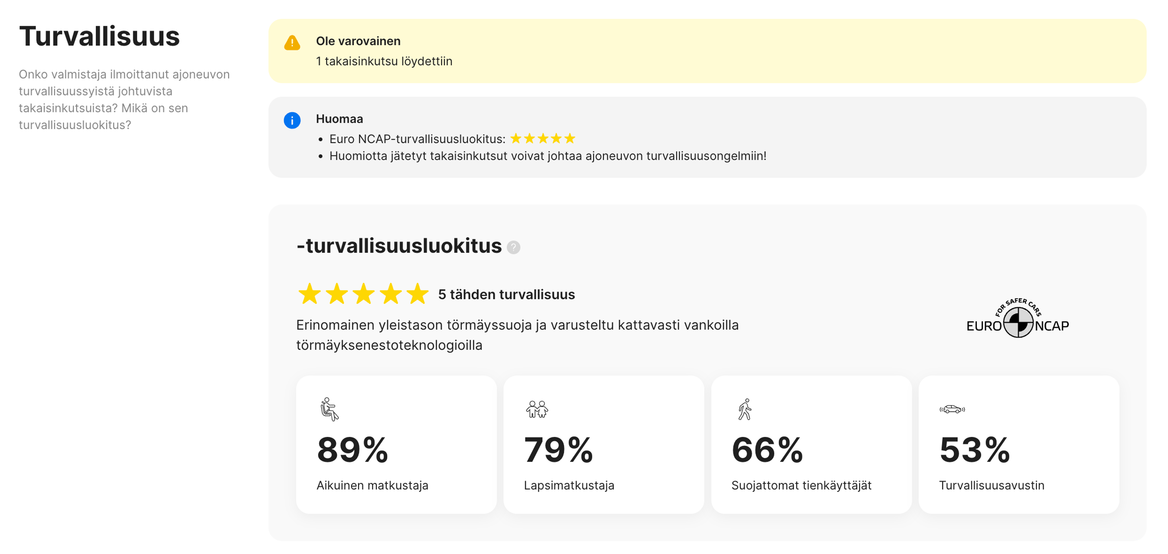 Turvallisuusluokitukset carVertical-raportissa