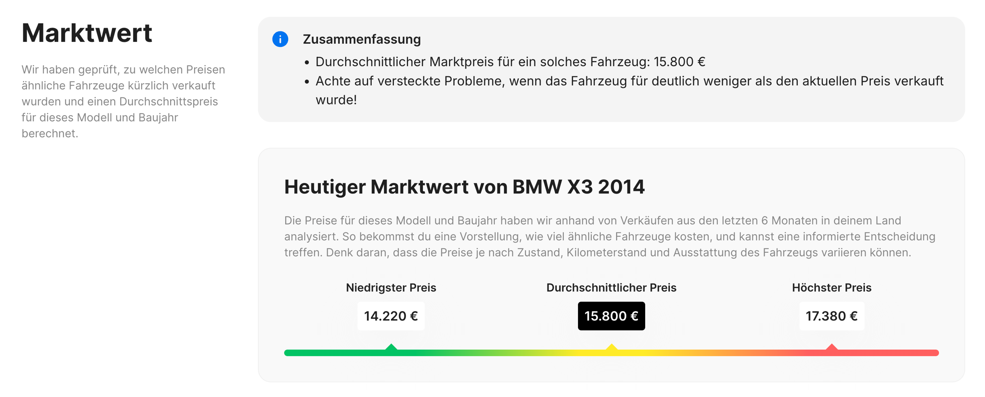 Marktwert eines BMW X3 von 2014 in Deutschland