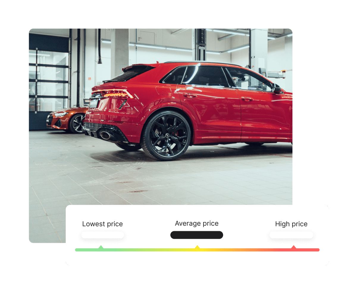 Automobil sa grafikonom cijena