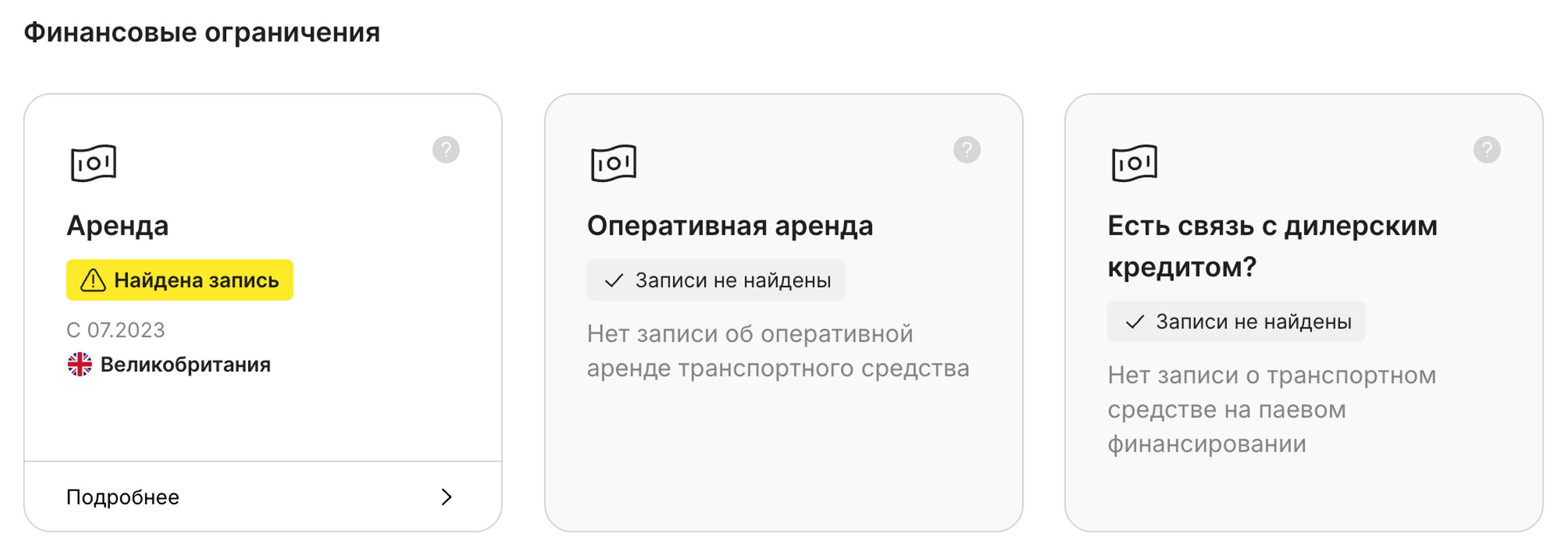 Финансовые ограничения