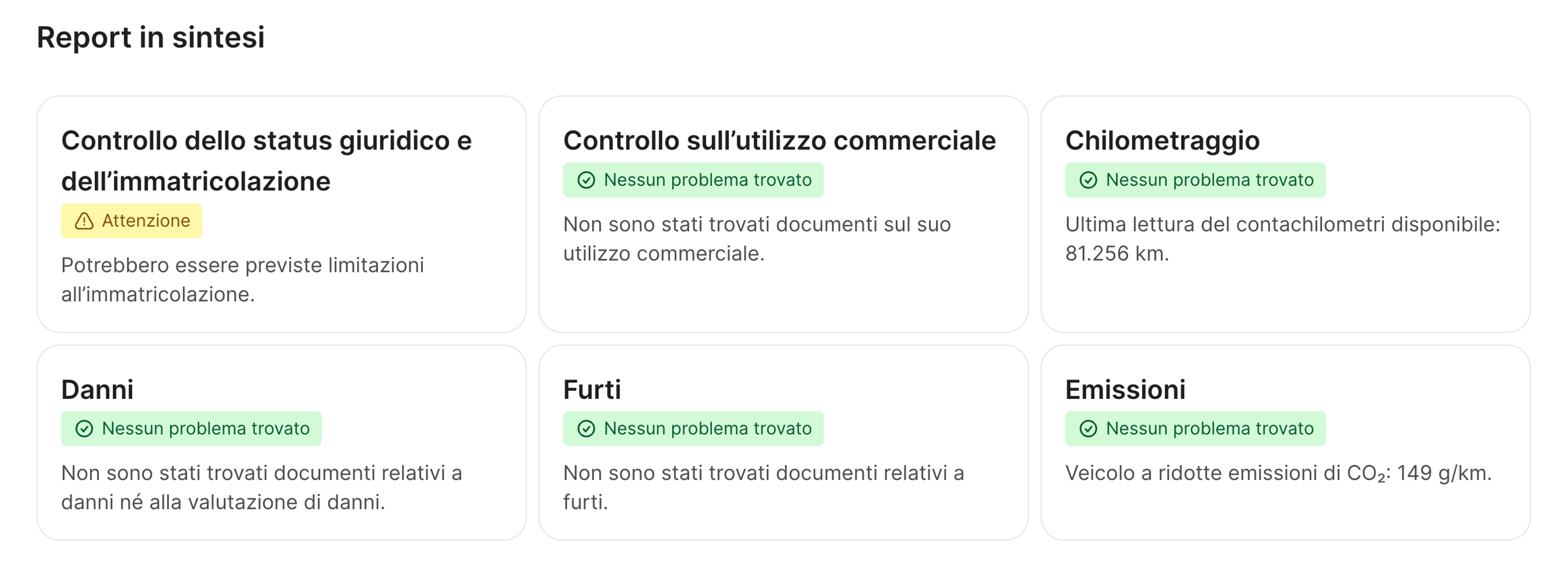 Riepilogo del rapporto