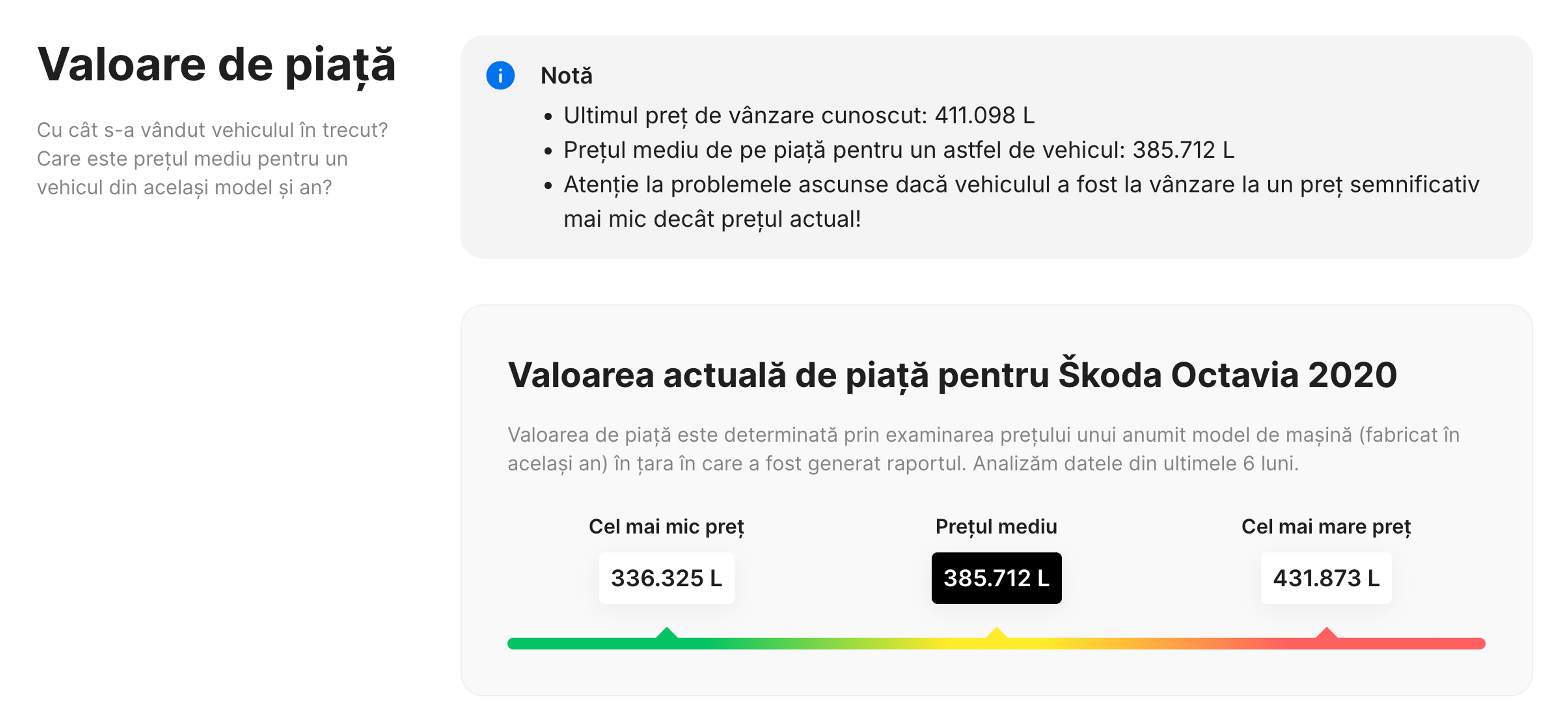 Valoarea de piață a unei Skoda Octavia 2020