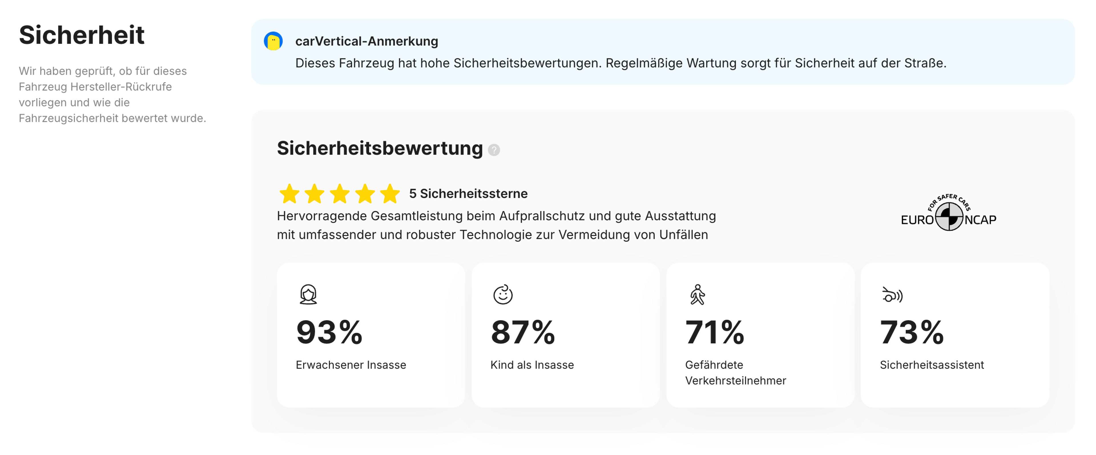 Sicherheitsbewertung des Audi Q8 im carVertical-Fahrzeugbericht