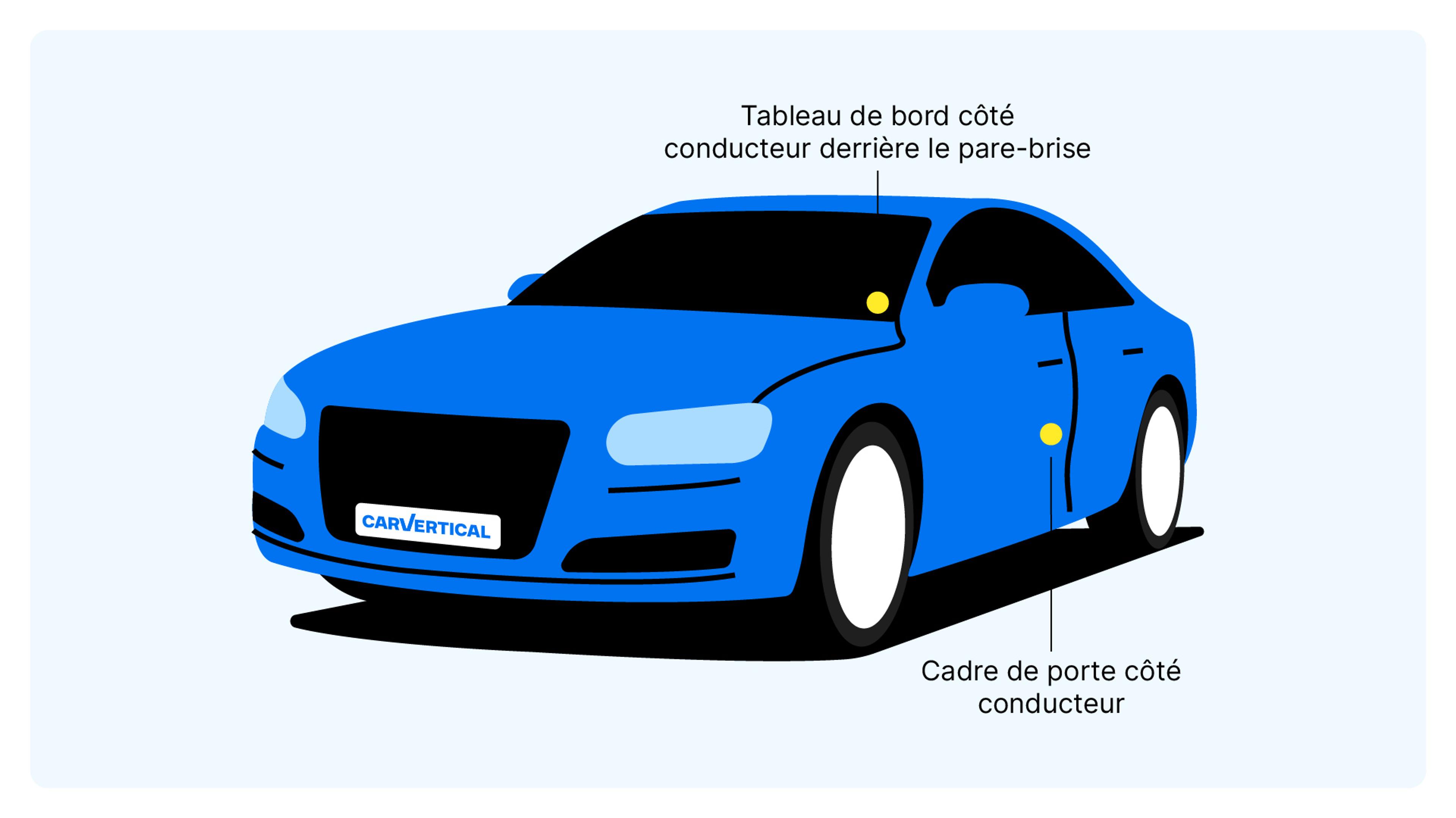 Emplacement du numéro VIN Audi