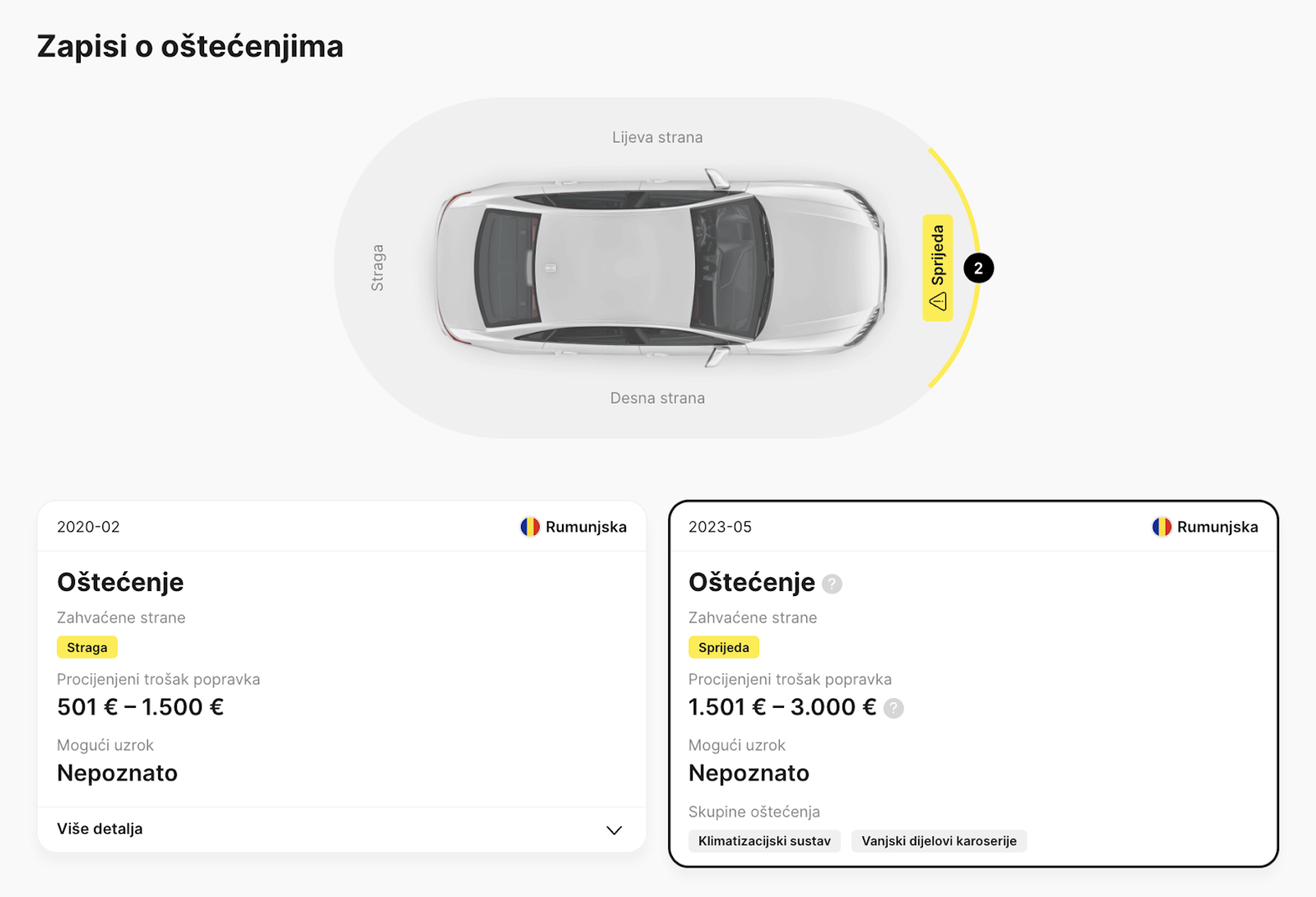 Podaci o oštećenjima ukazuju na dva incidenta
