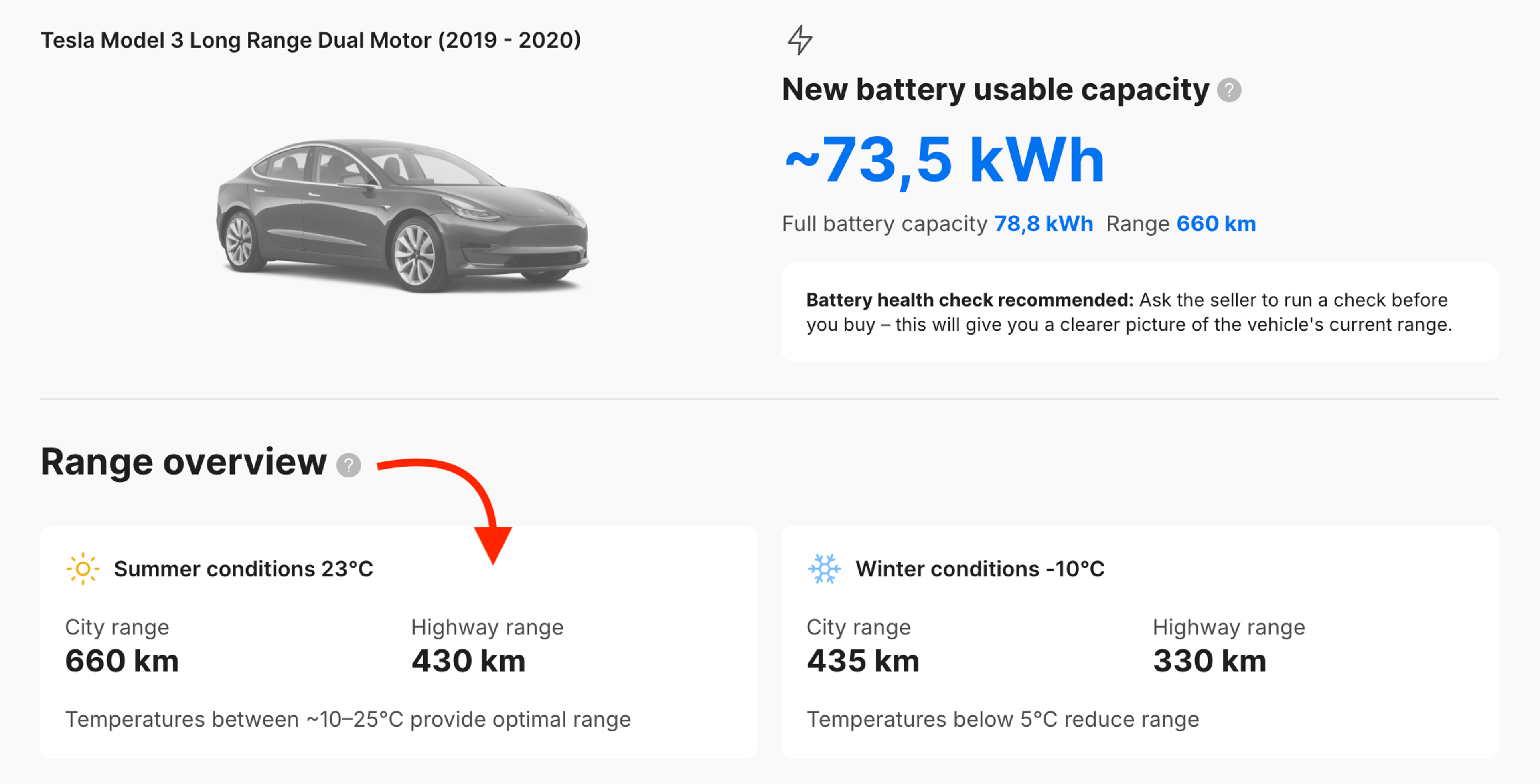 Seasonal EV range estimates showing differences between summer and winter driving conditions in the report.