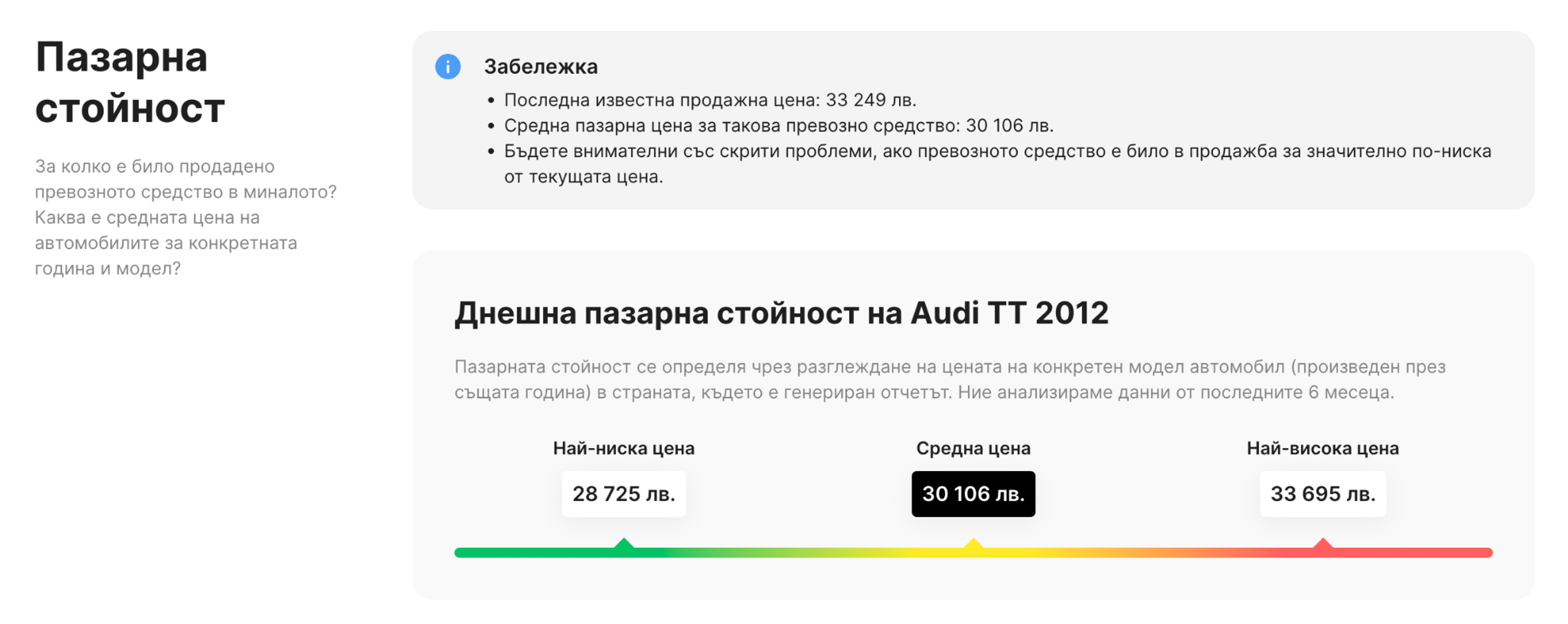 раздел за пазарна стойност в отчета carVertical