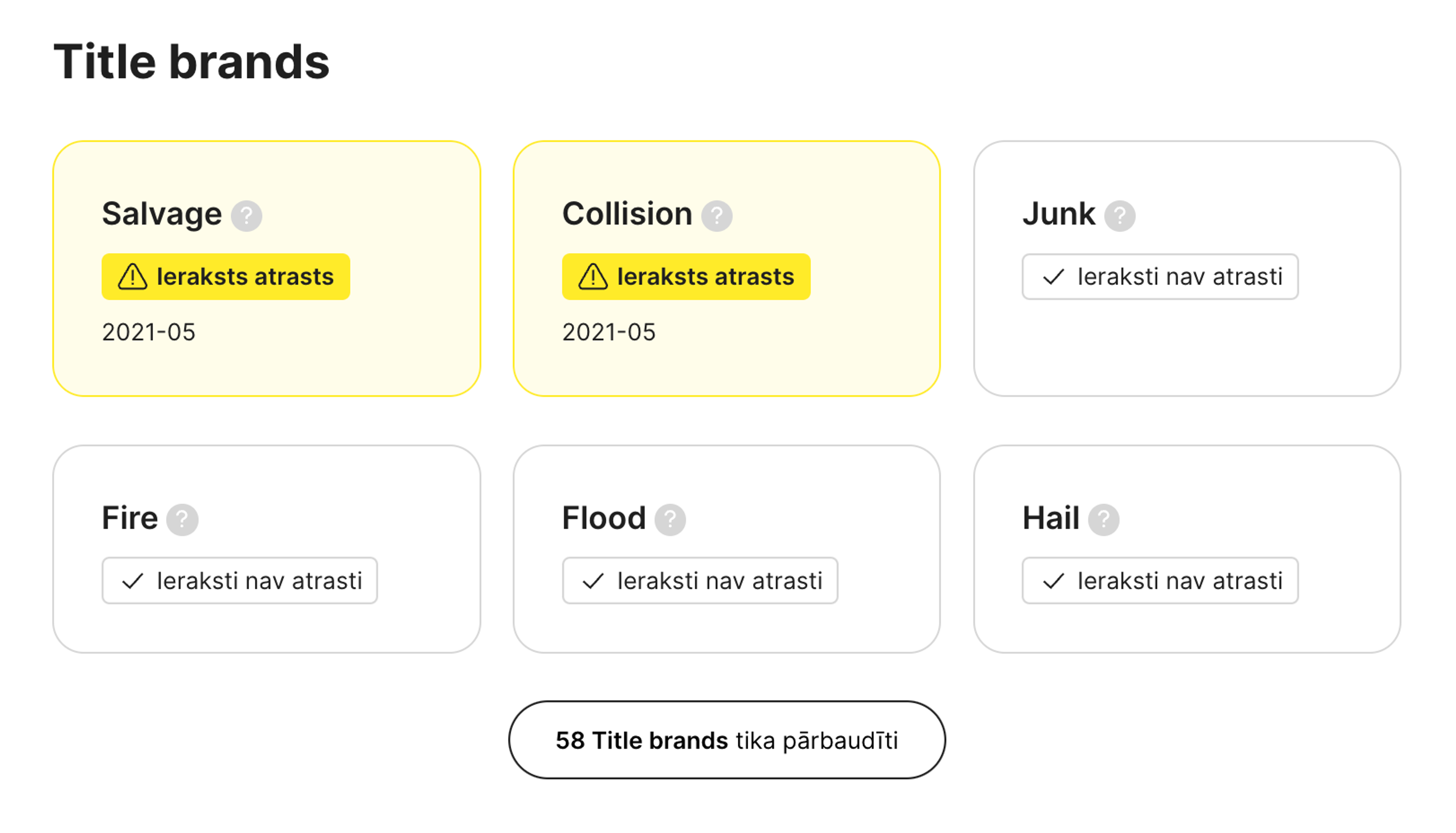 titulzīmoli, kas atrasti carVertical pārskatā