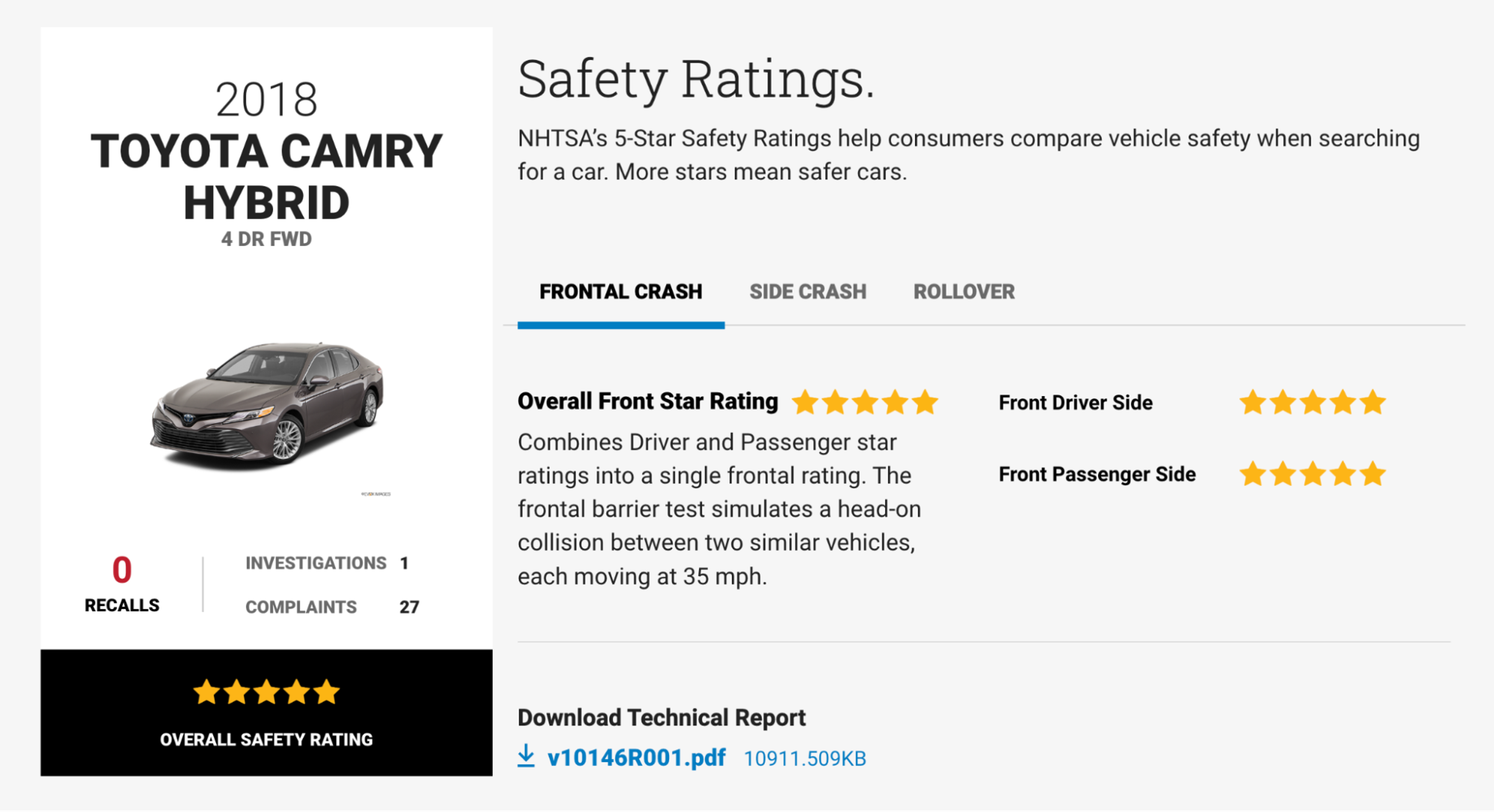Sicherheitsbewertungen des Toyota Camry auf der NHTSA-Website