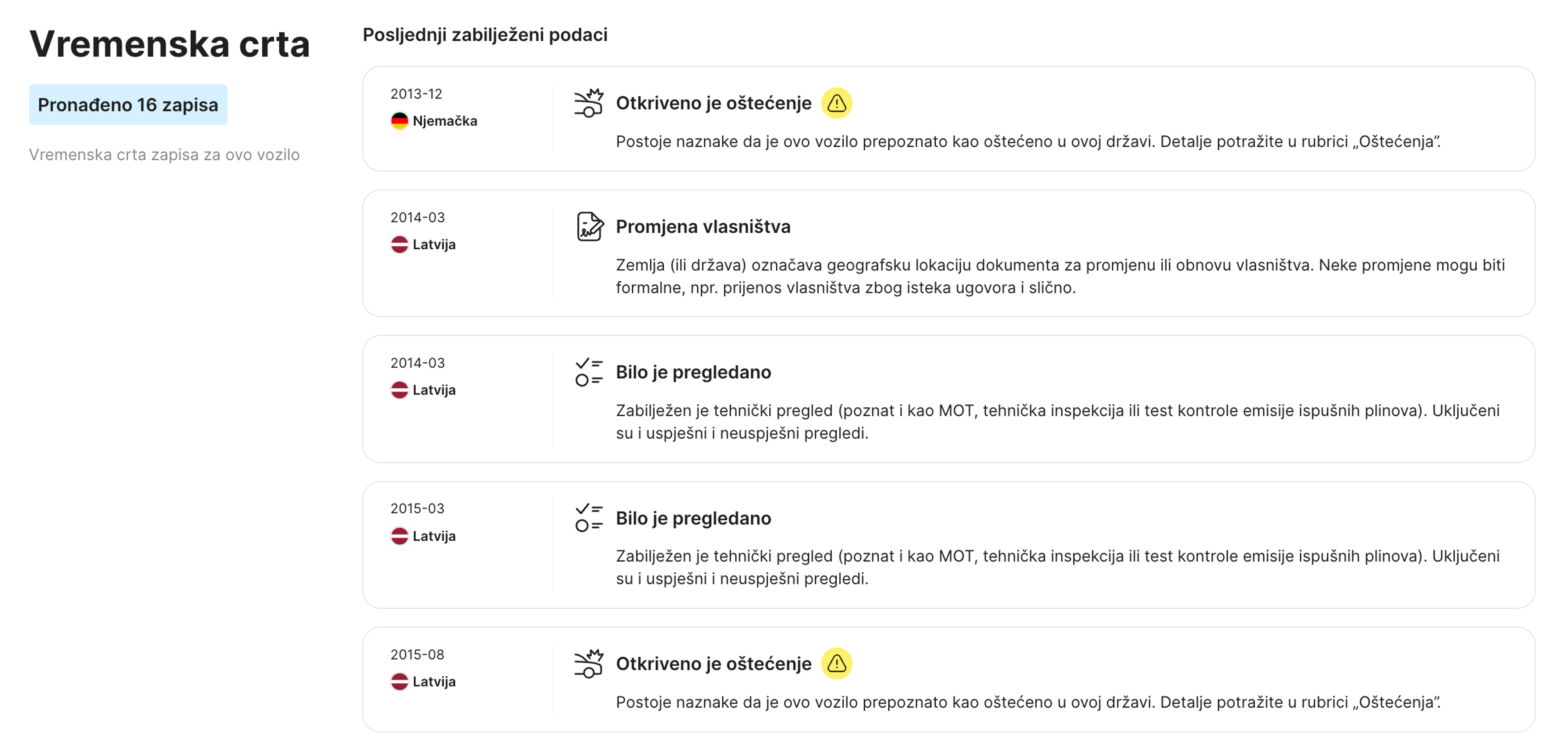 idővonal szakaszt a carVertical jelentésben