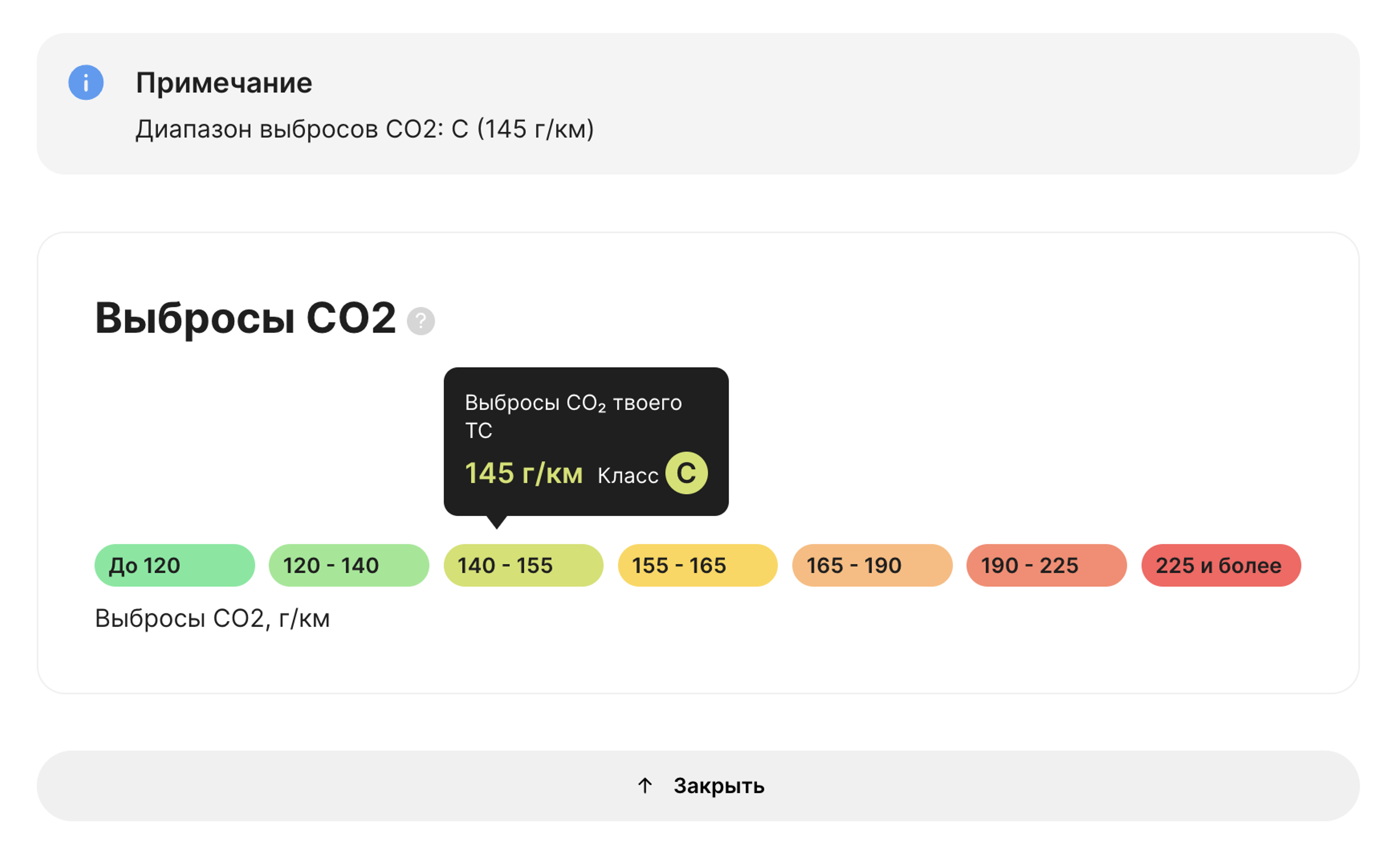 оценочные выбросы транспортного средства