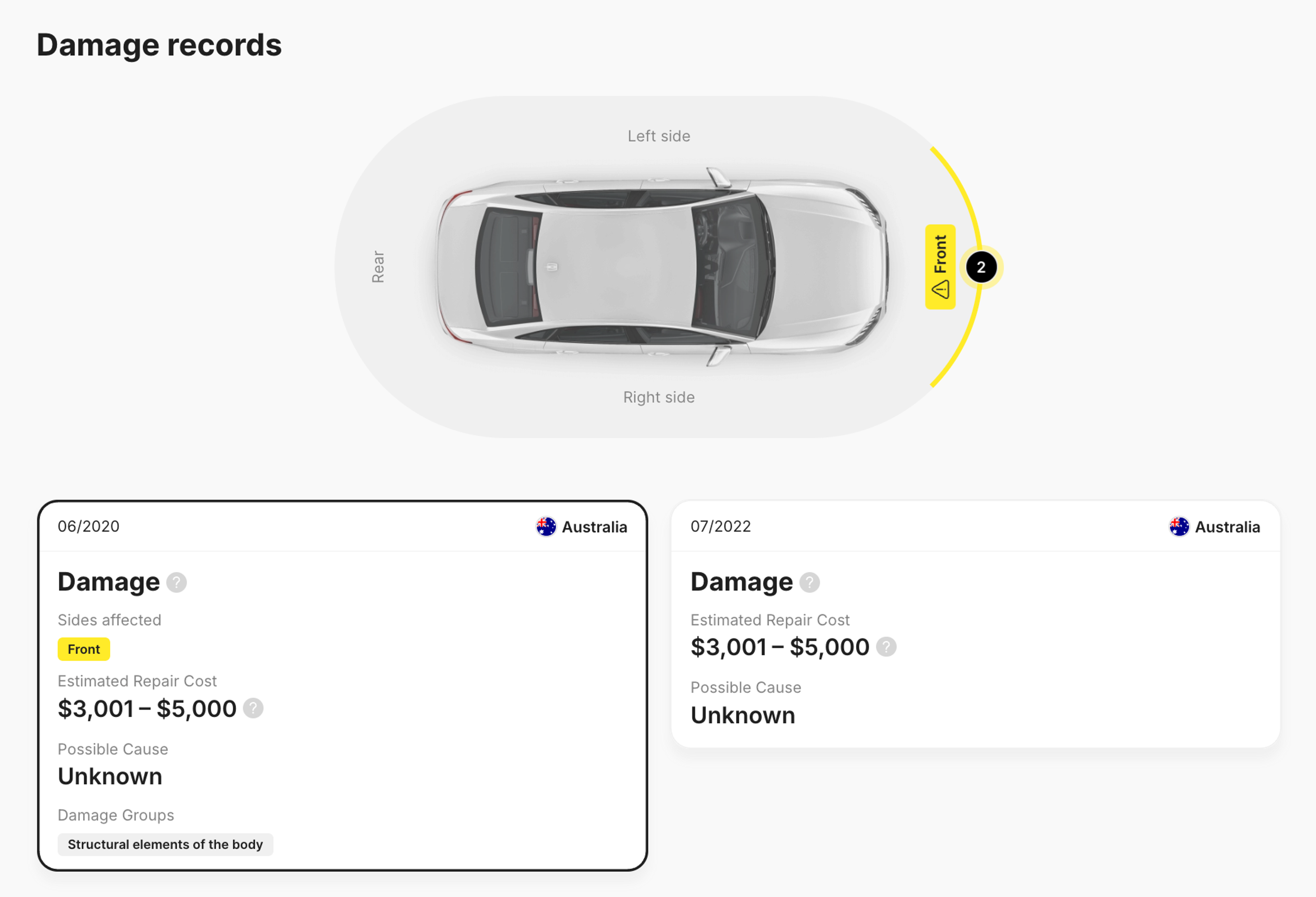 Records showing that a car was damaged in Australia