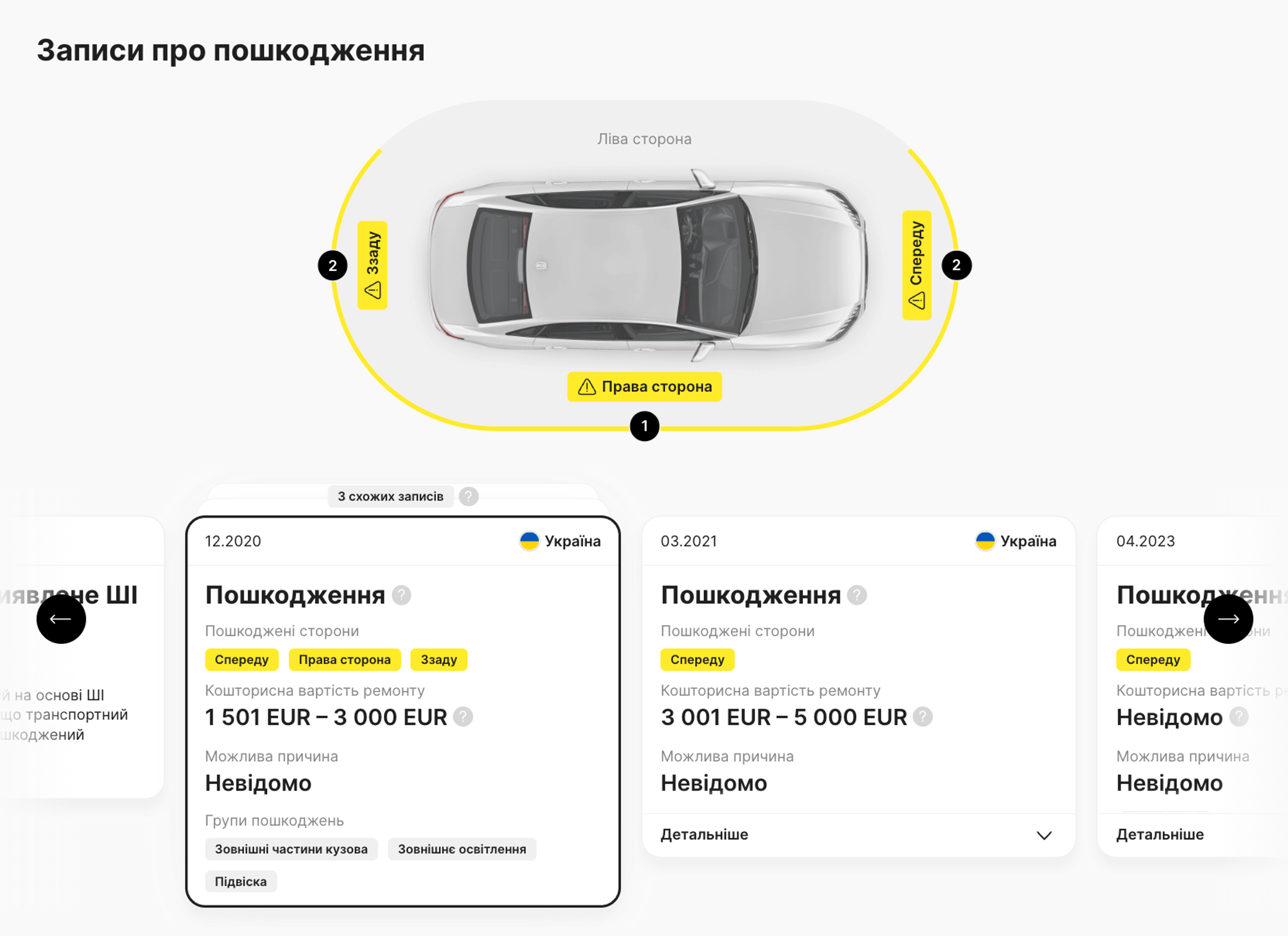 Історія пошкоджень авто