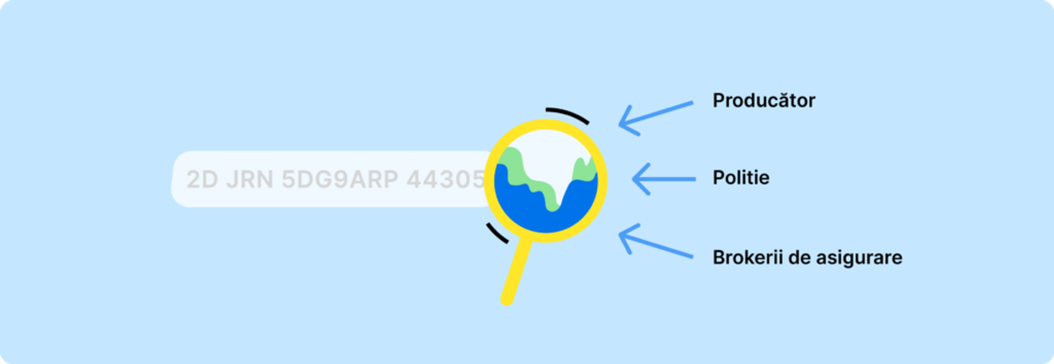 Surse de informații pe baza numărului VIN information sources