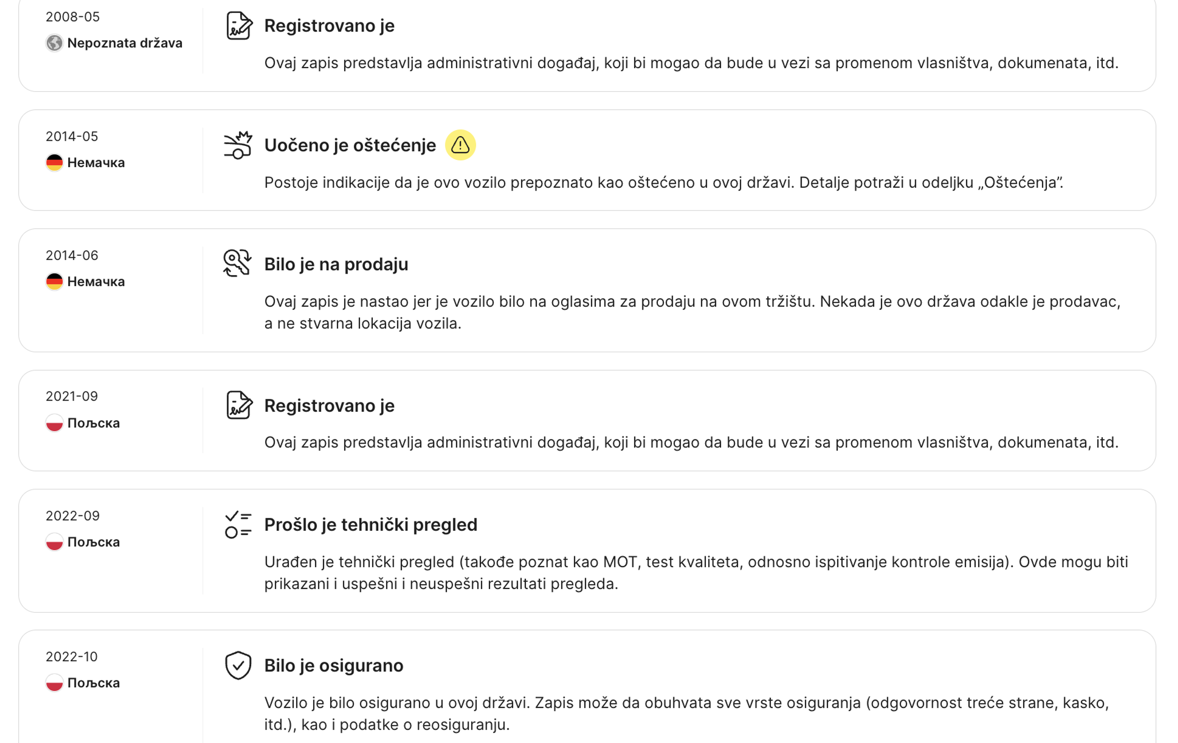 zapisi koji se nalaze u odeljku vremenske linije izveštaja carVertical