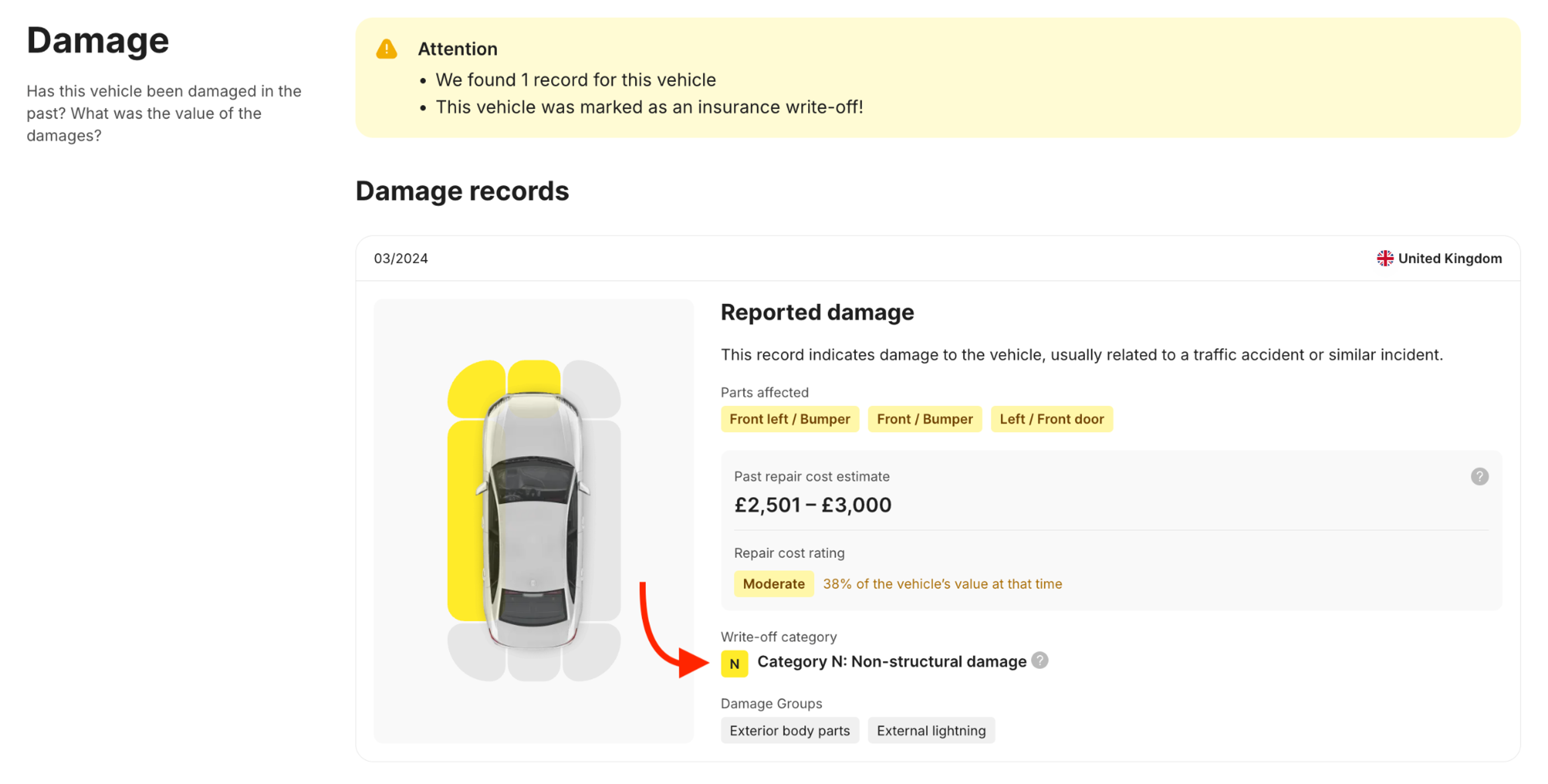 Damage section in a carVertical report