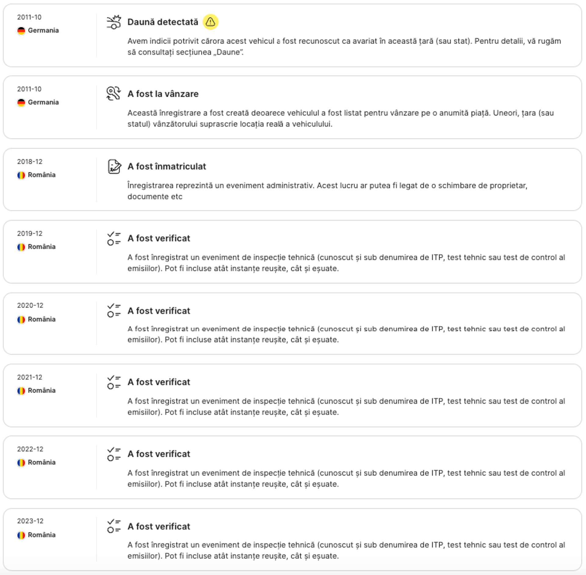 Vremenska linija vlasništva vozila