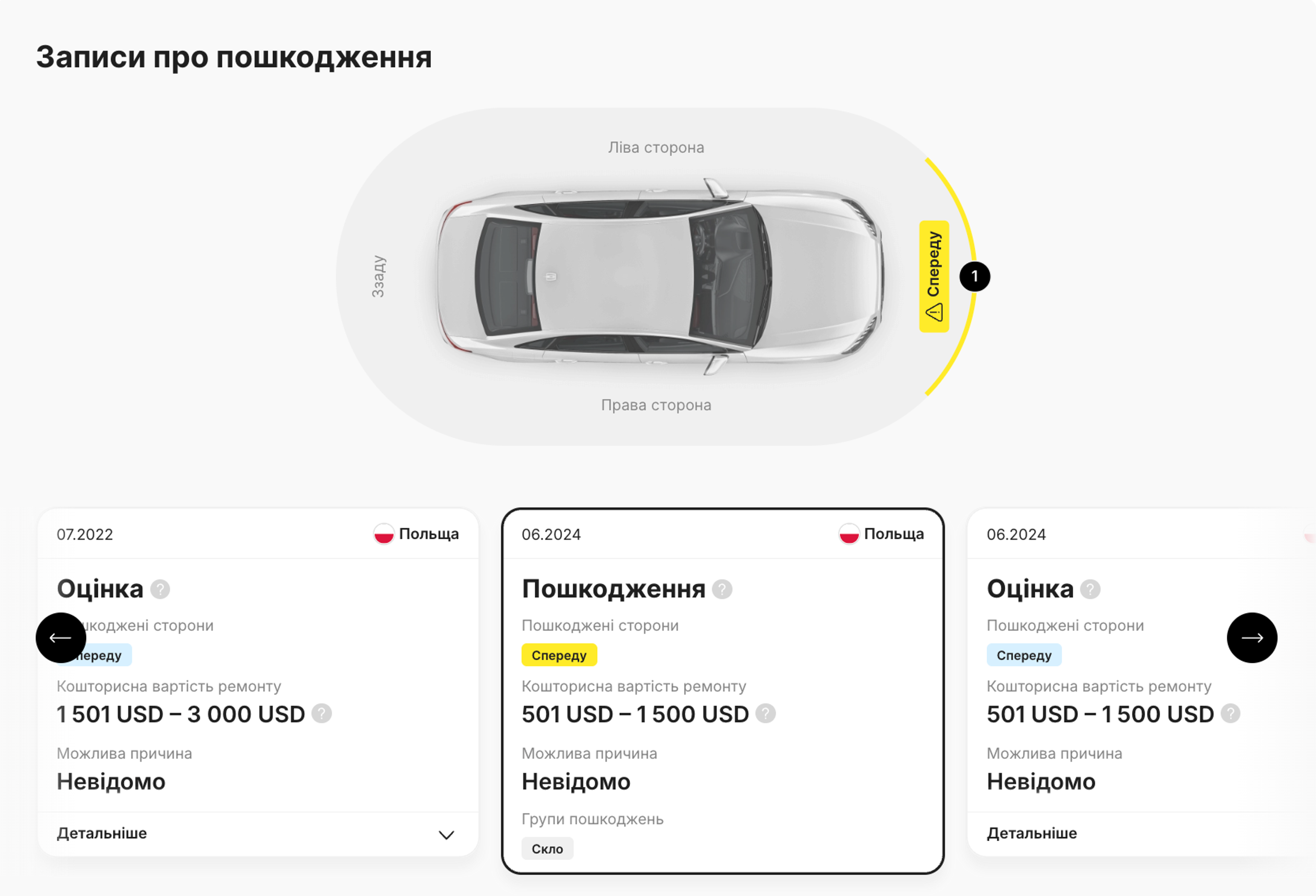 Записи про пошкодження авто