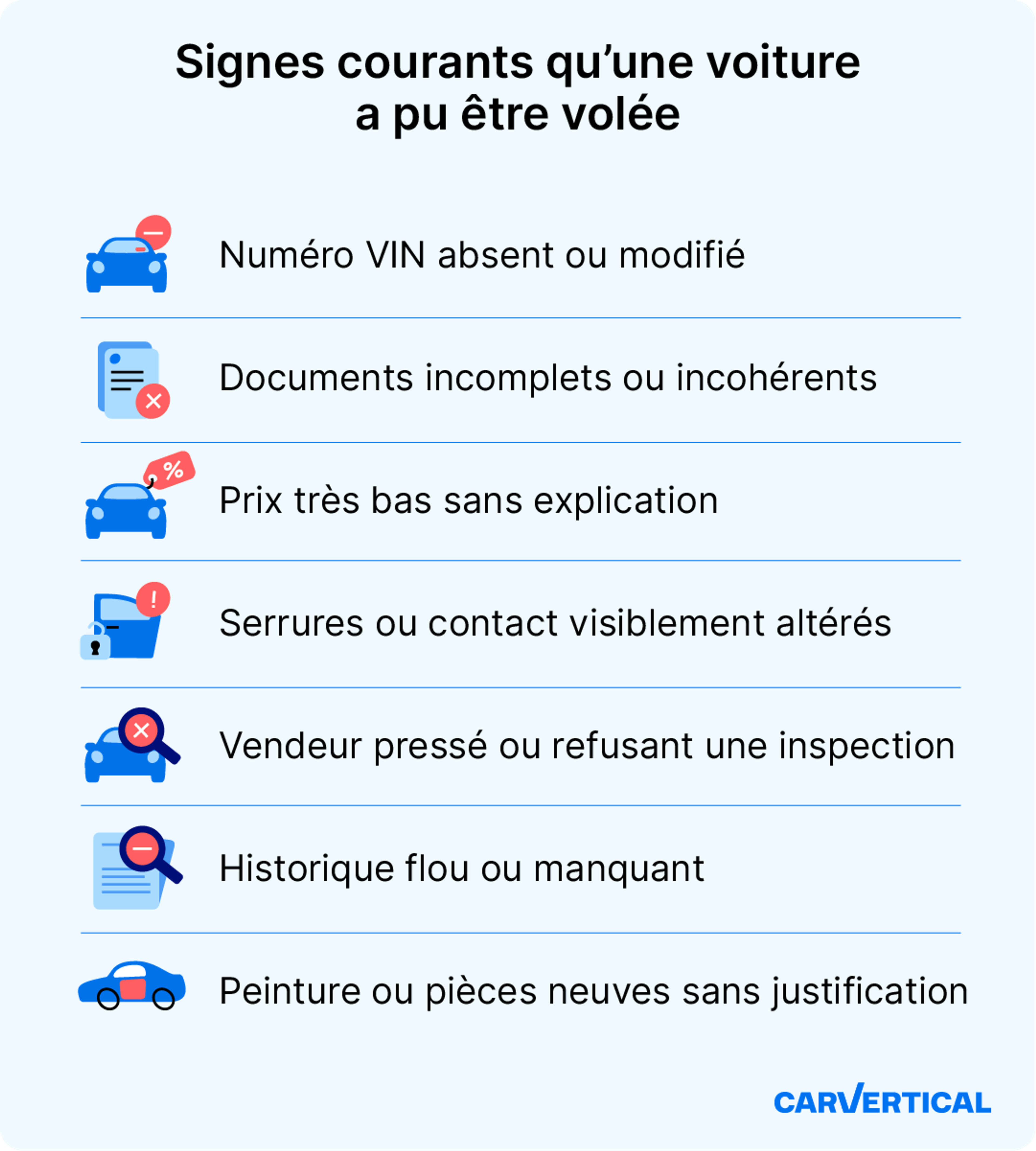 Signes courants qu’une voiture a pu être volée