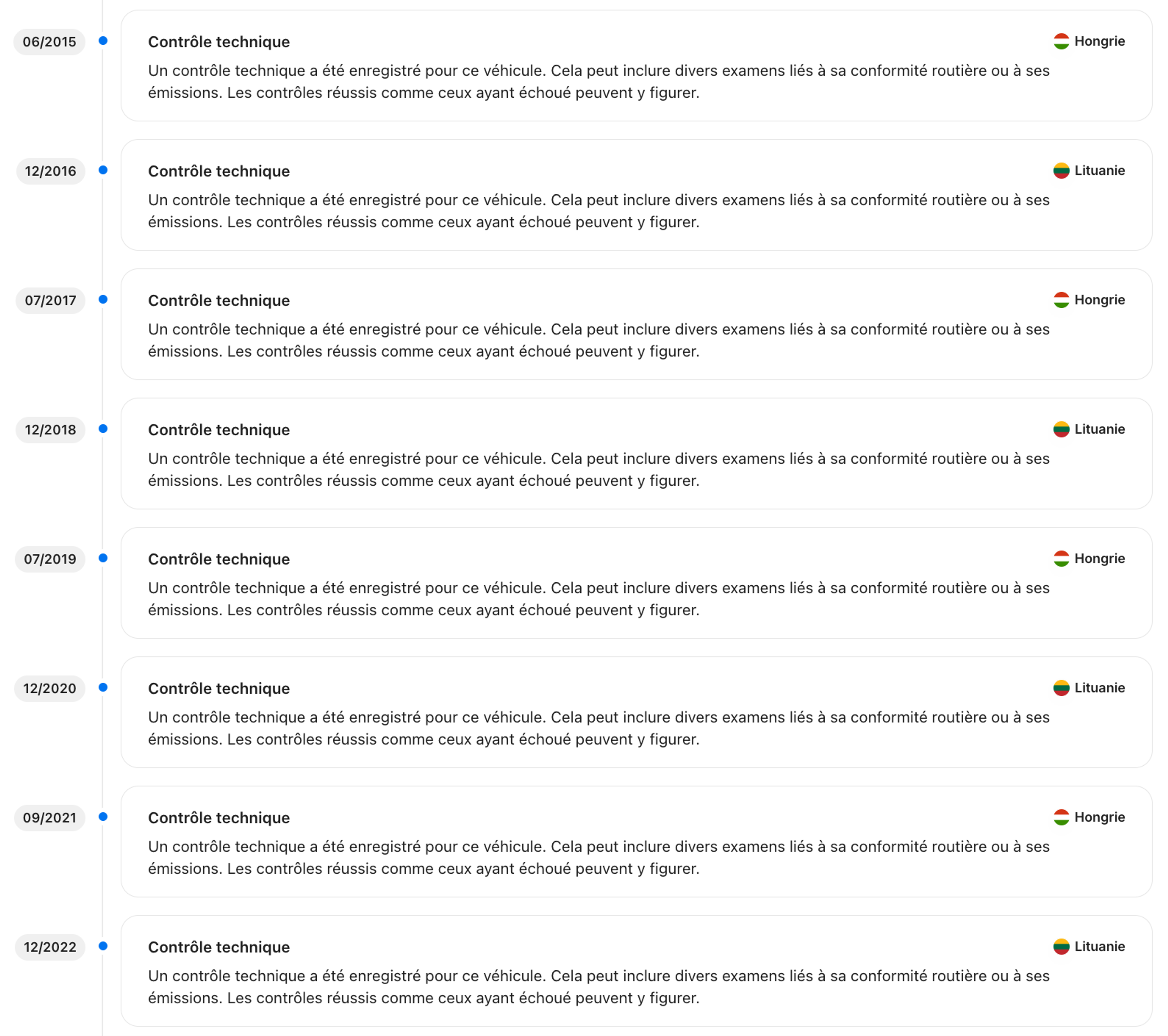 La section Chronologie de cette BMW X3