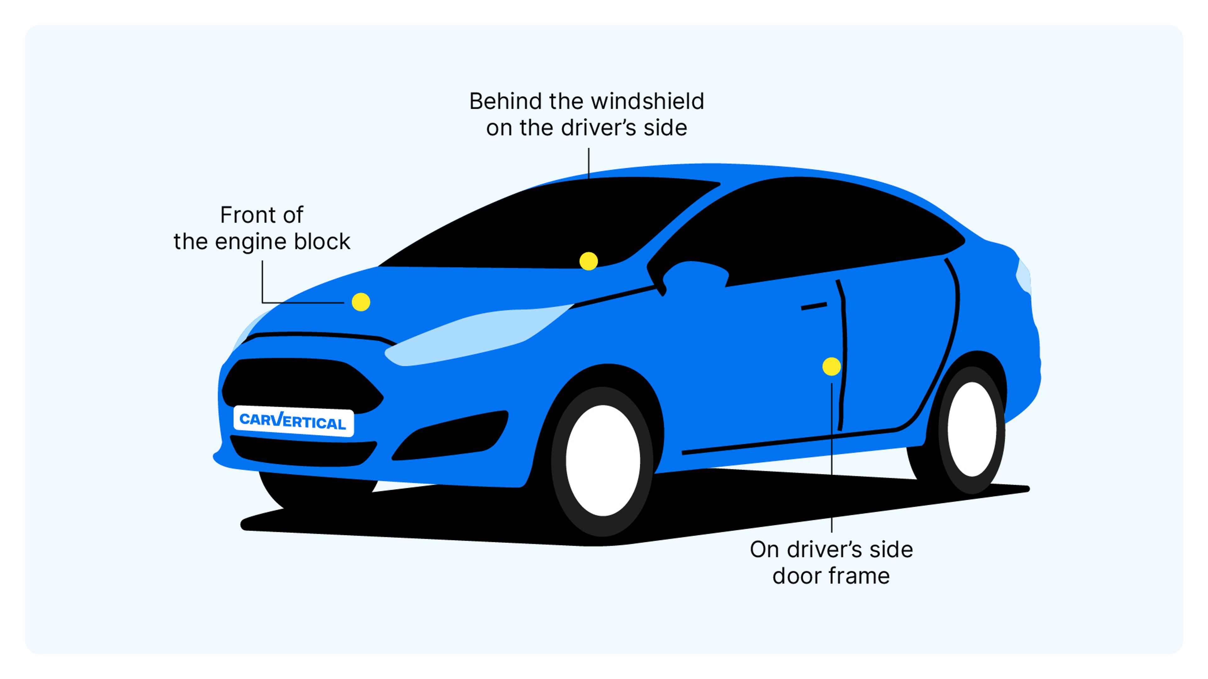 Ford VIN number location on a car
