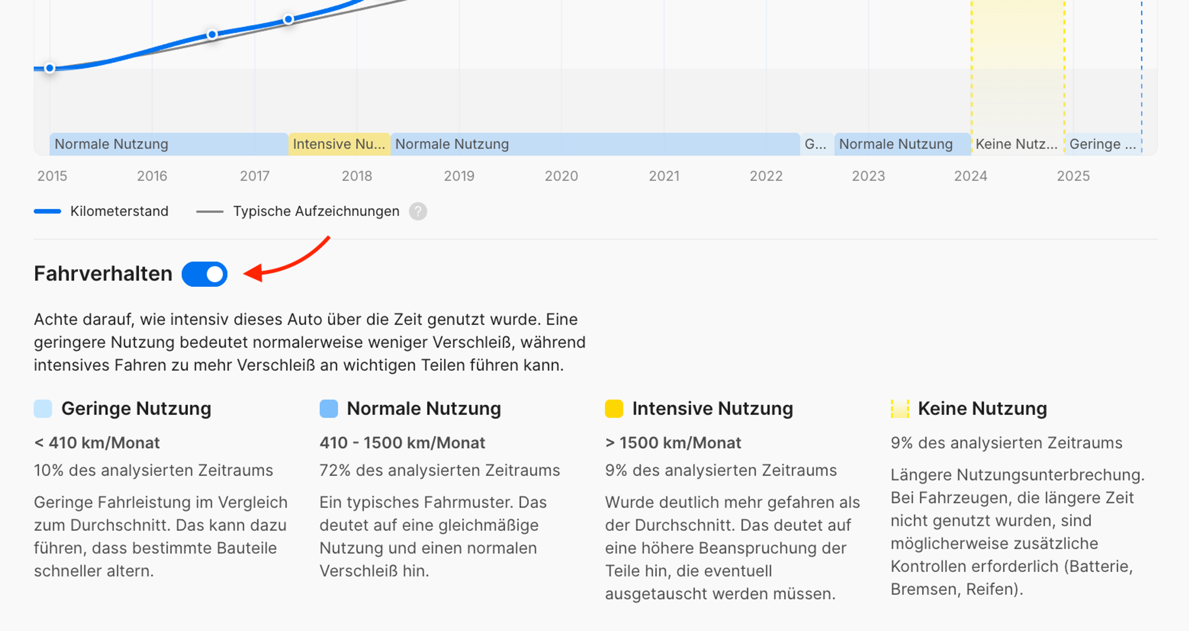 Toggle-Button zum Ein- oder Ausblenden des Abschnitts „Fahrverhalten“