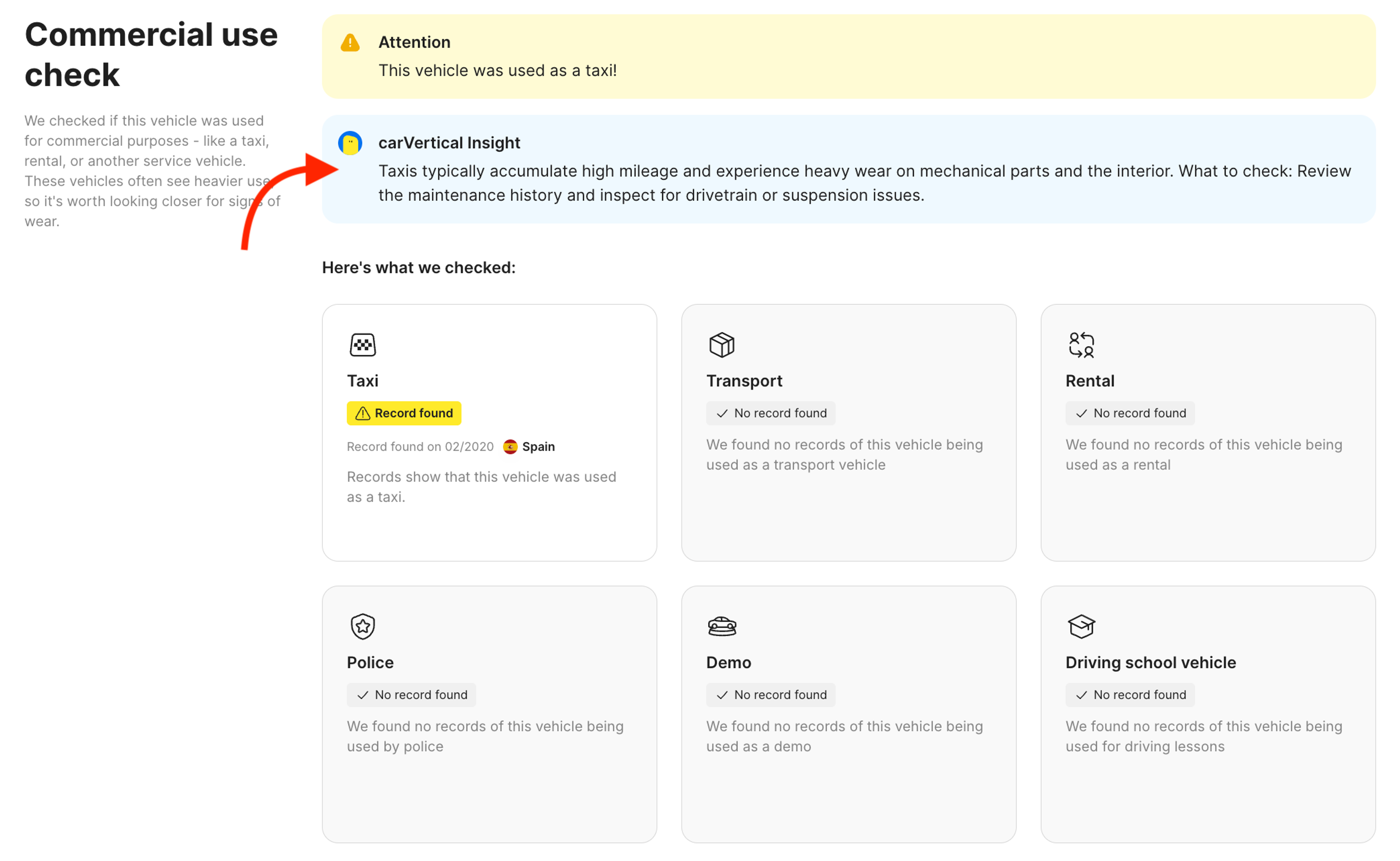 carVertical insights in the Commercial use check section