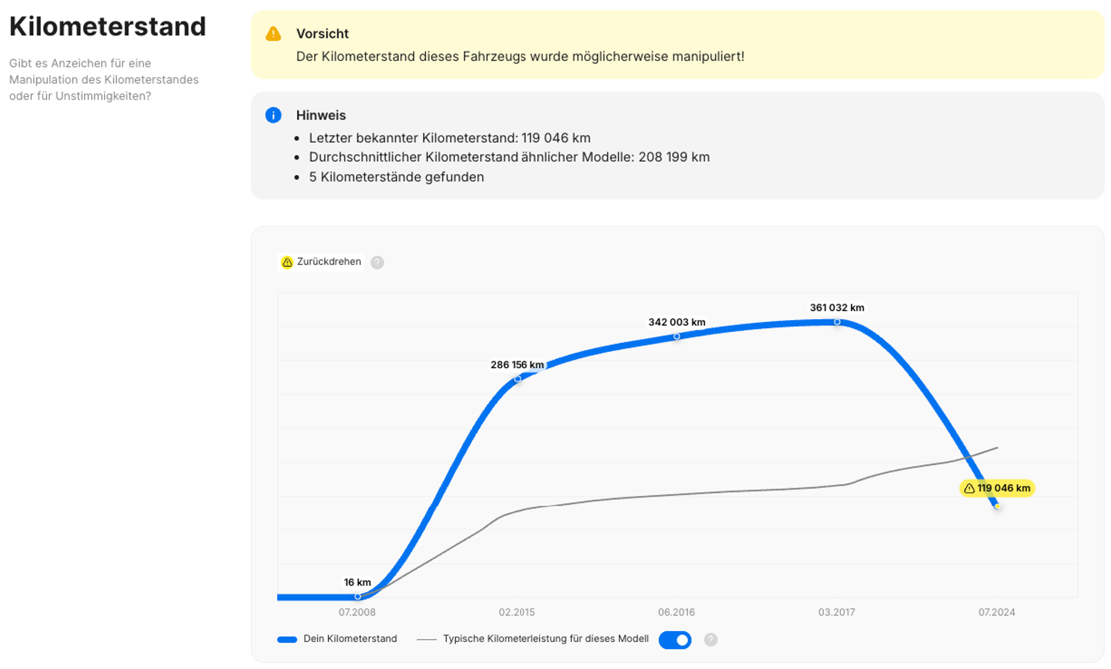 Warnung vor Tachomanipulation
