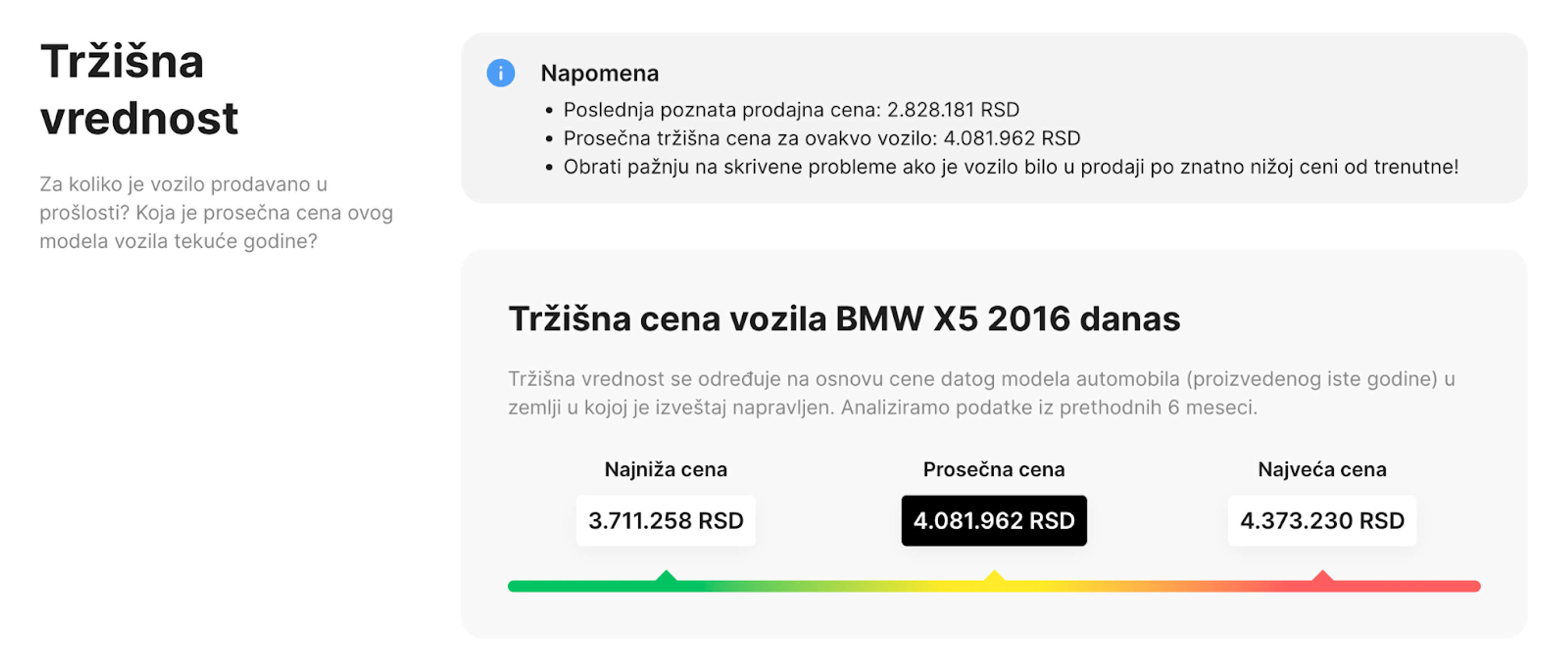 Tržišna vrednost za BMW X5 2016