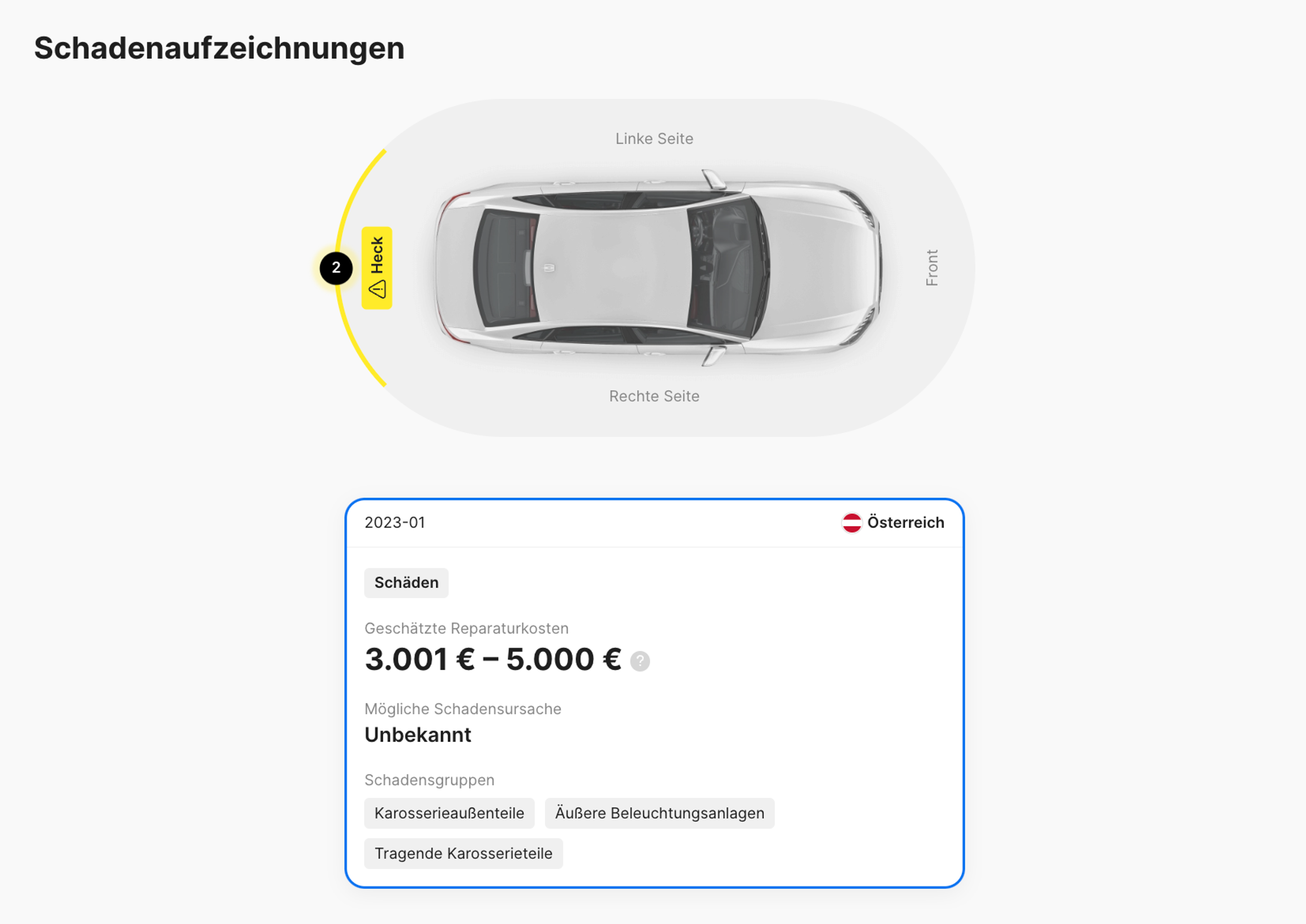 Schadensaufzeichnungen