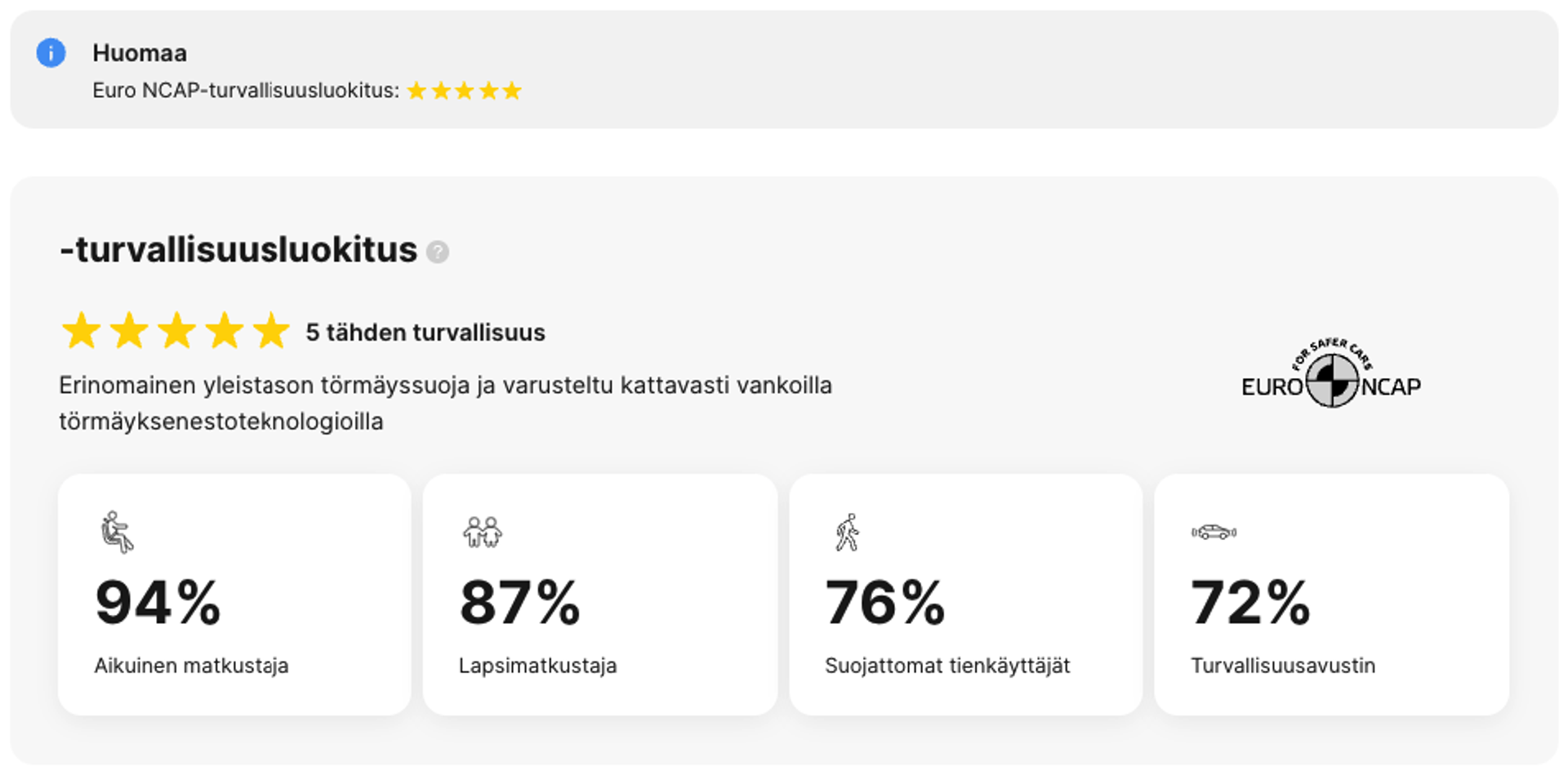 Turvallisuusosio carVerticalin ajoneuvon historiaraportissa