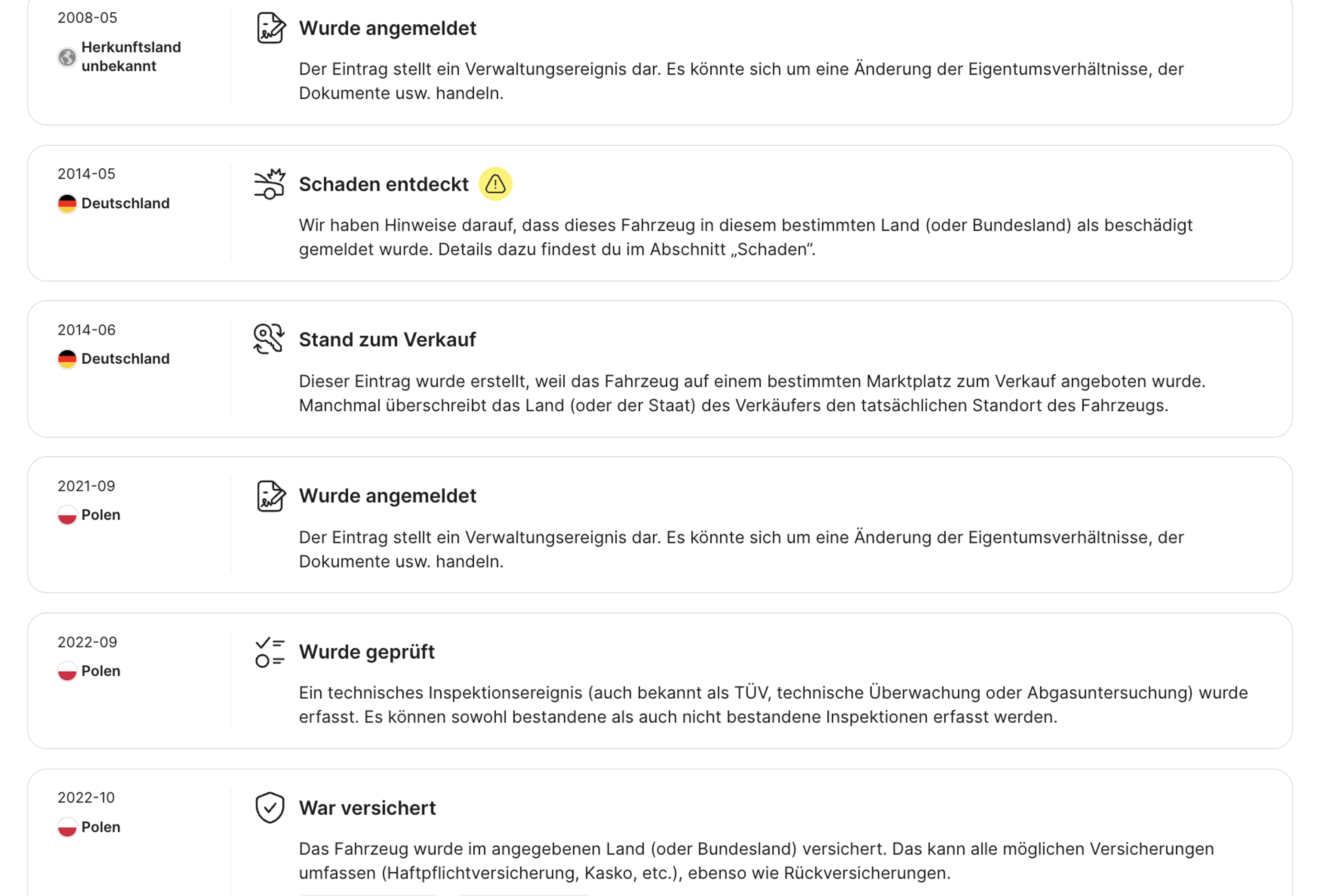 Datensätze im Zeitleistenabschnitt des carVertical-Berichts