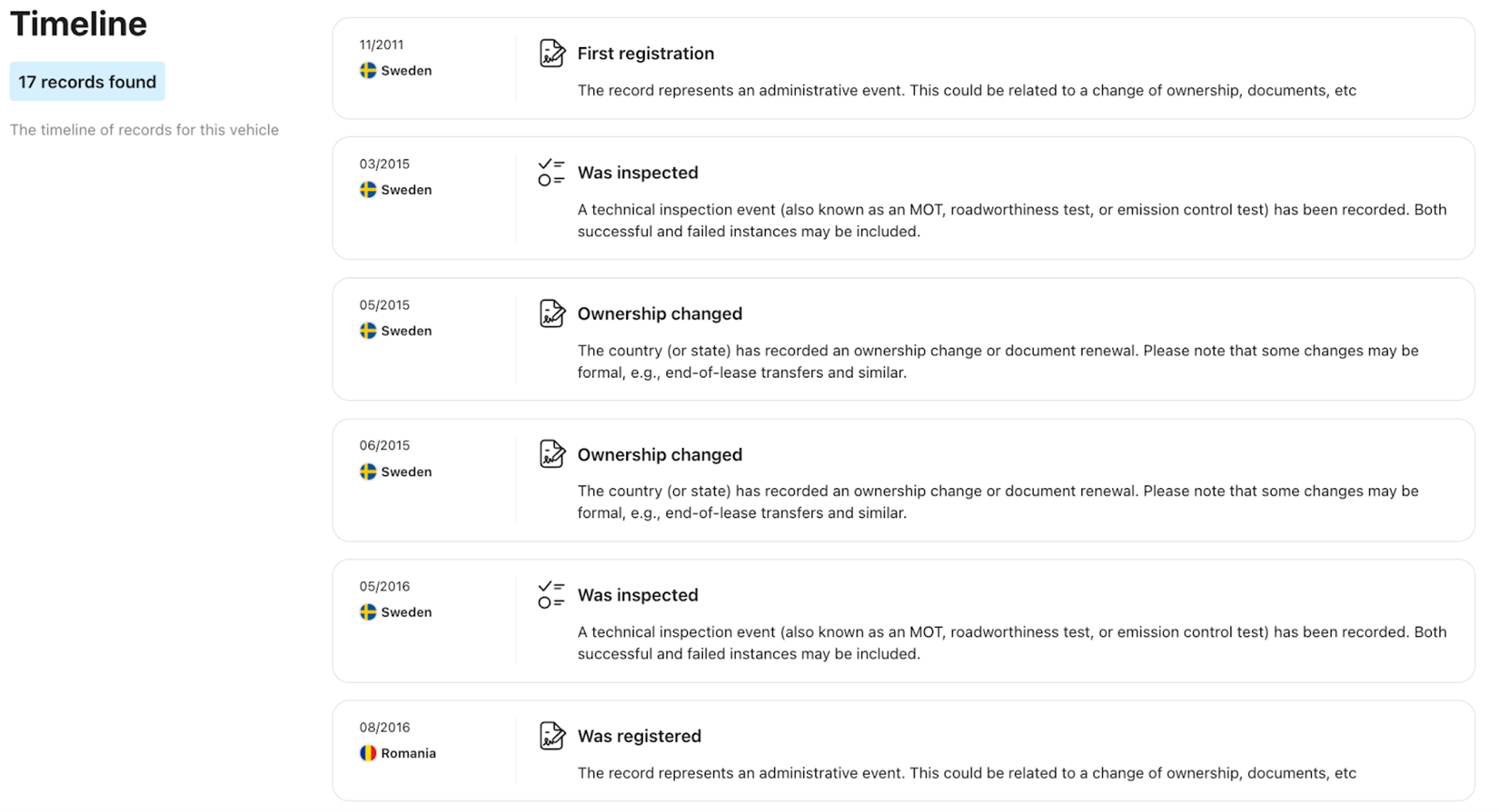 The time line of records for vehicle in carVertical report