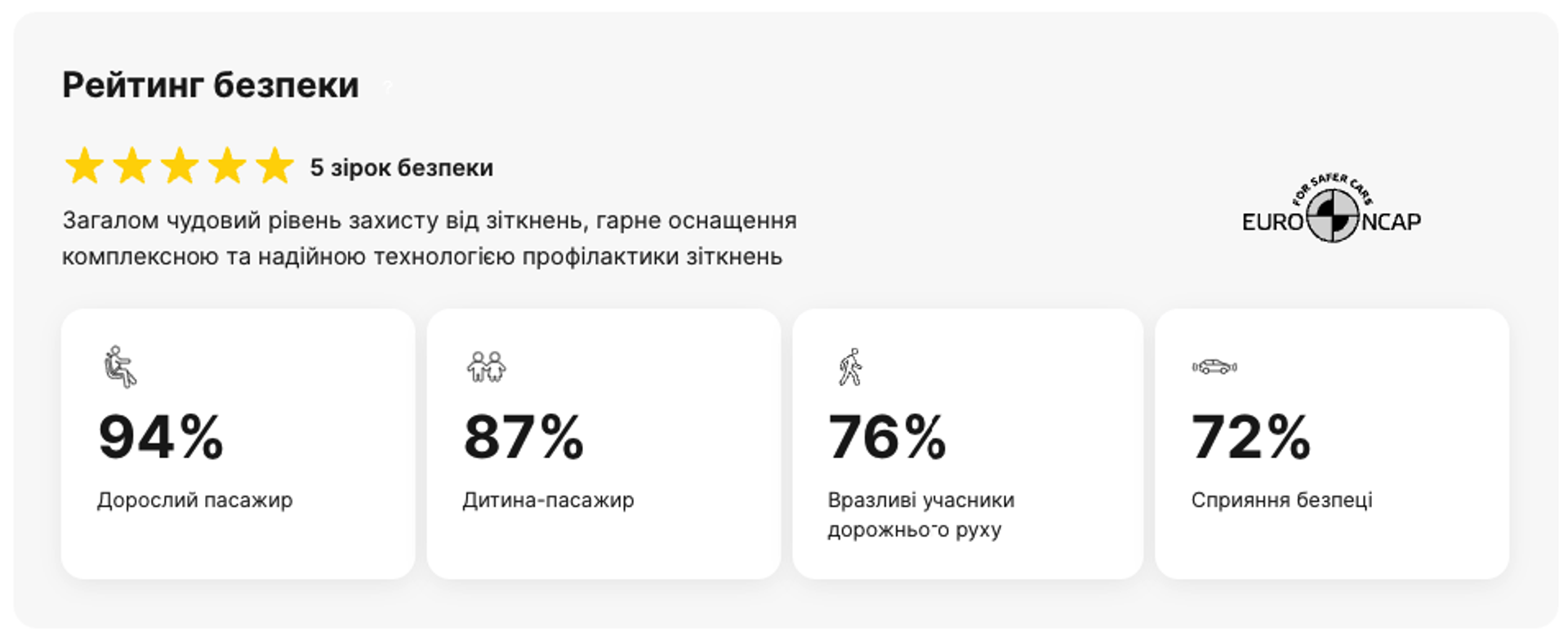 Розділ «Безпека» у звіті carVertical про історію