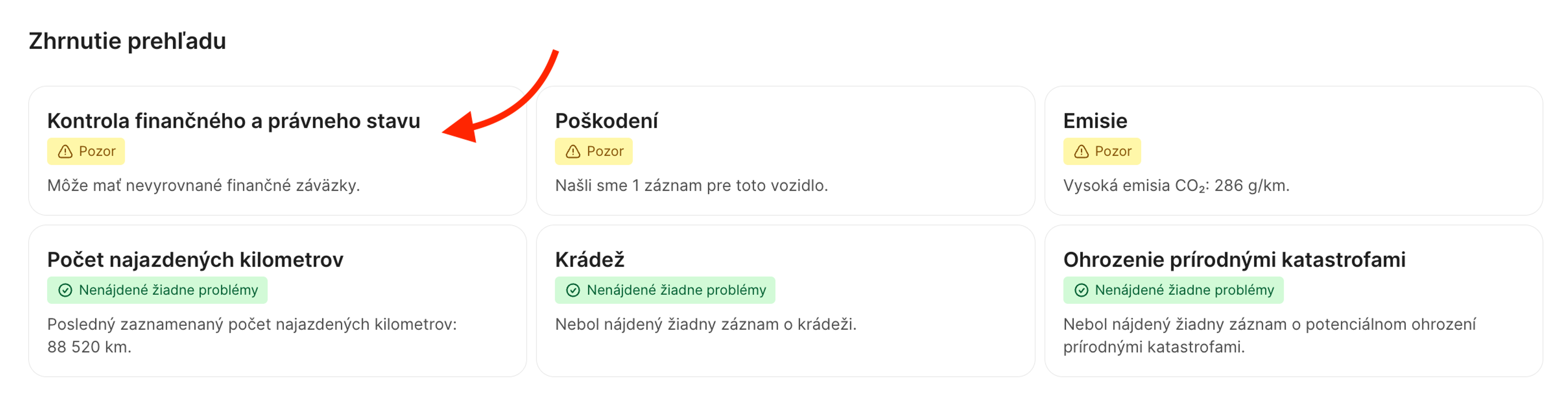 Upozorenje o finansijskom stanju u izvještaju carVertical-a