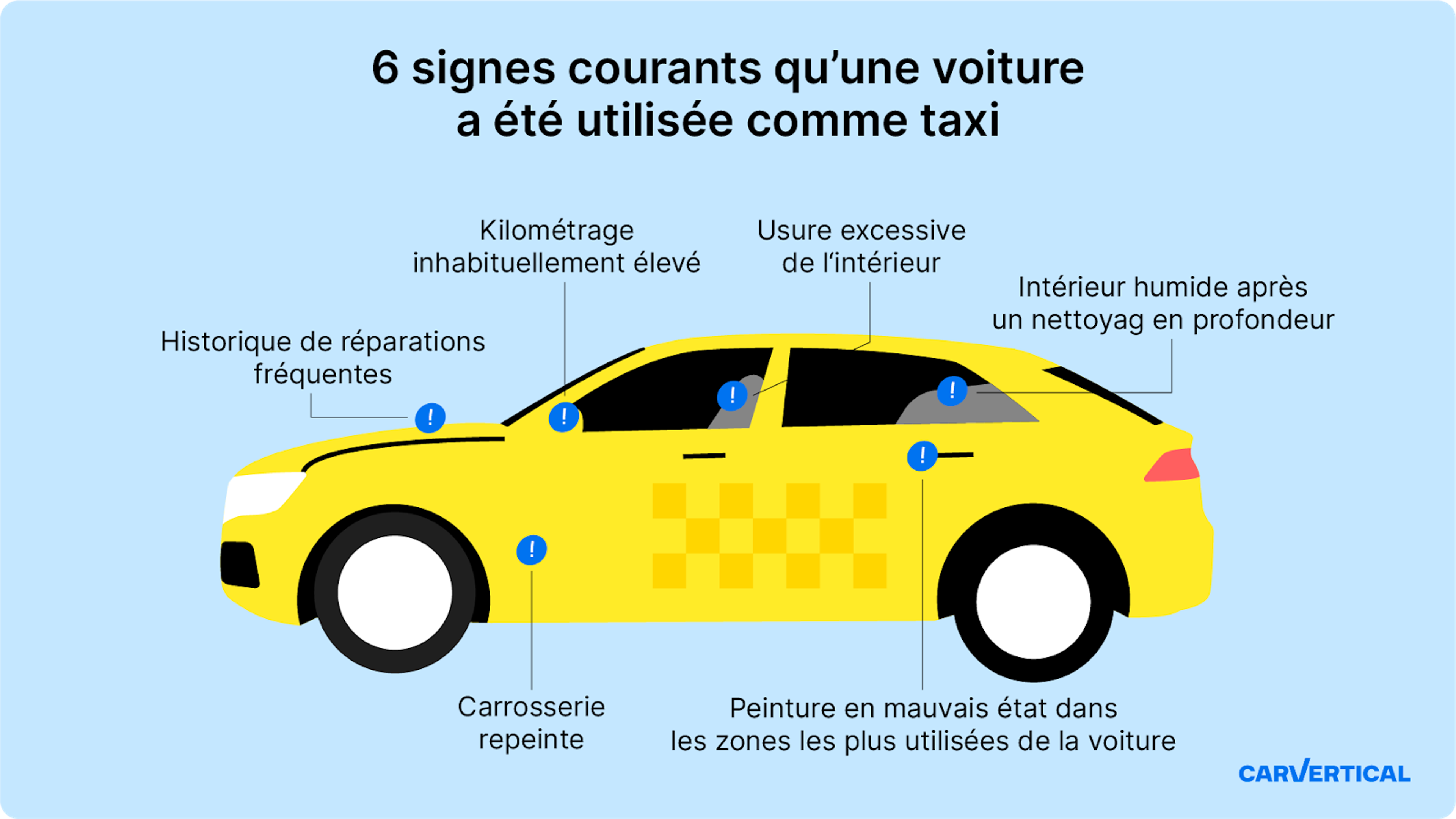 Signes d'un ancien taxi