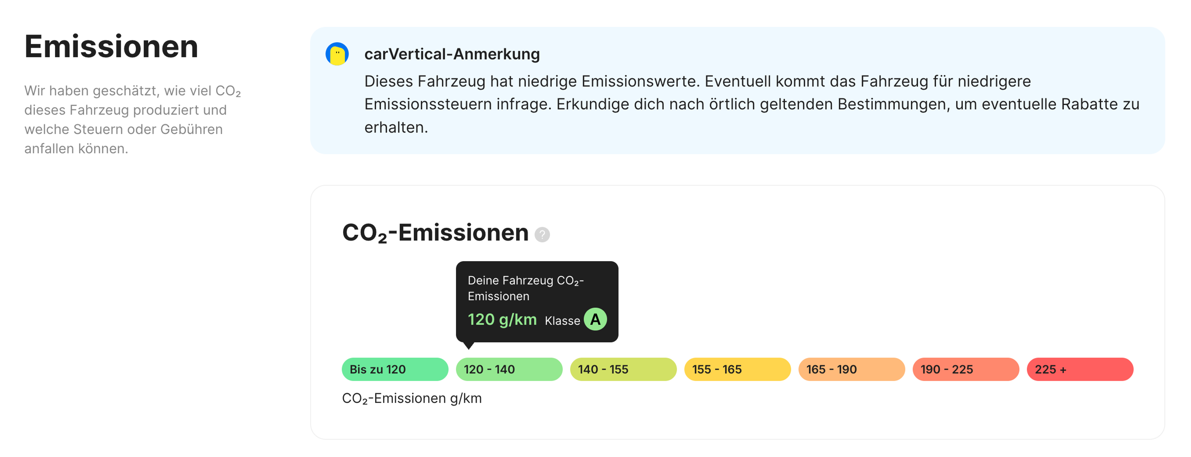 Emissionsabschnitt im carVertical-Bericht mit CO₂-Emissionen und ausgewiesener Emissionsklasse