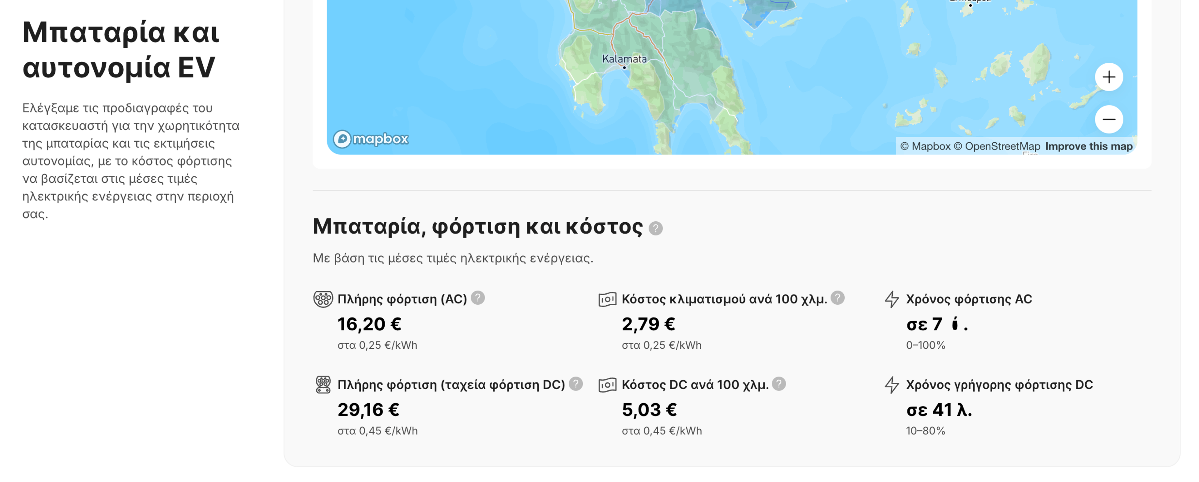 Εκτιμήσεις χρόνου και κόστους φόρτισης ηλεκτρικού οχήματος στην αναφορά οχήματος.