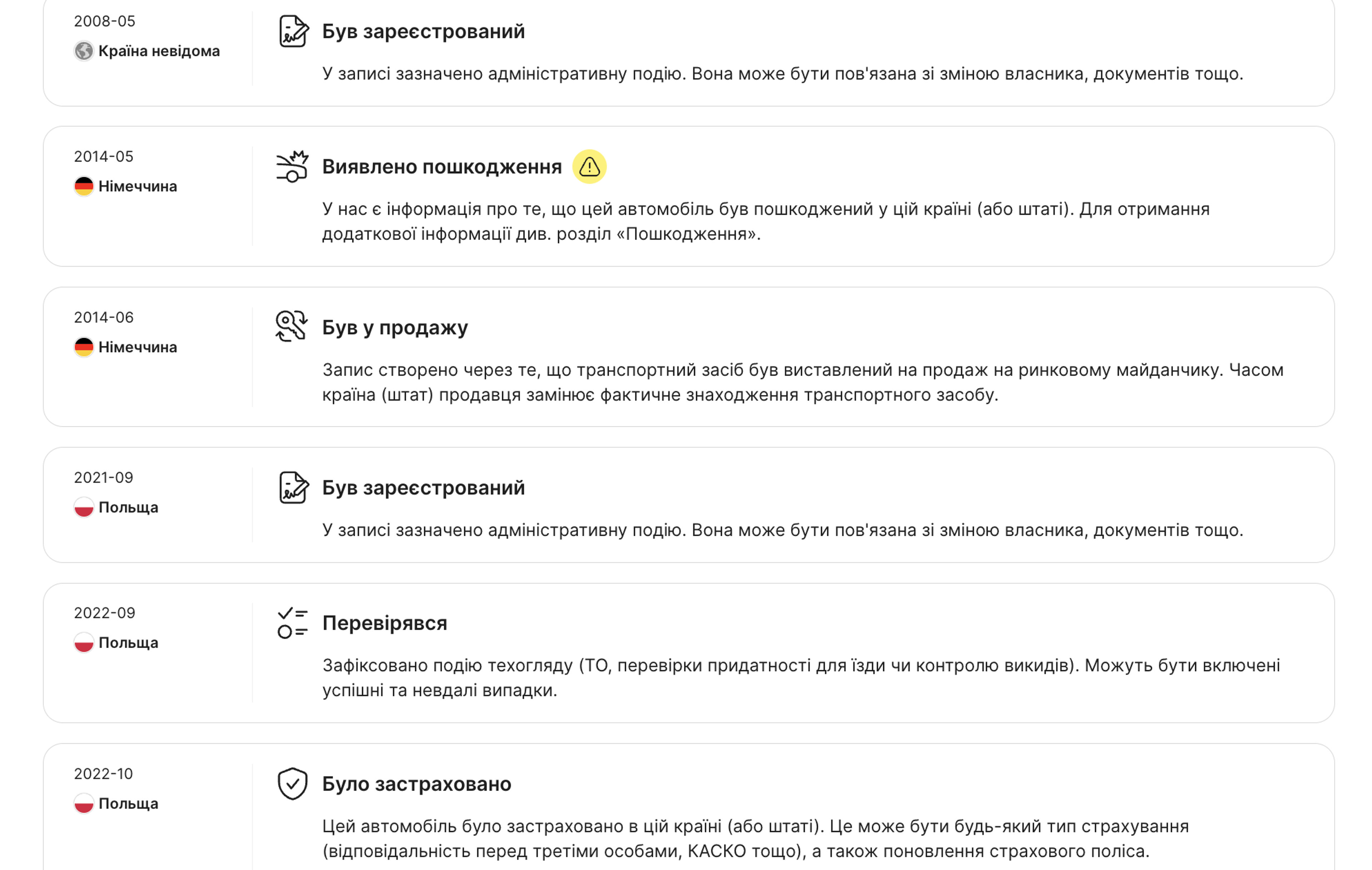 записи, знайдені в розділі часової шкали звіту carVertical