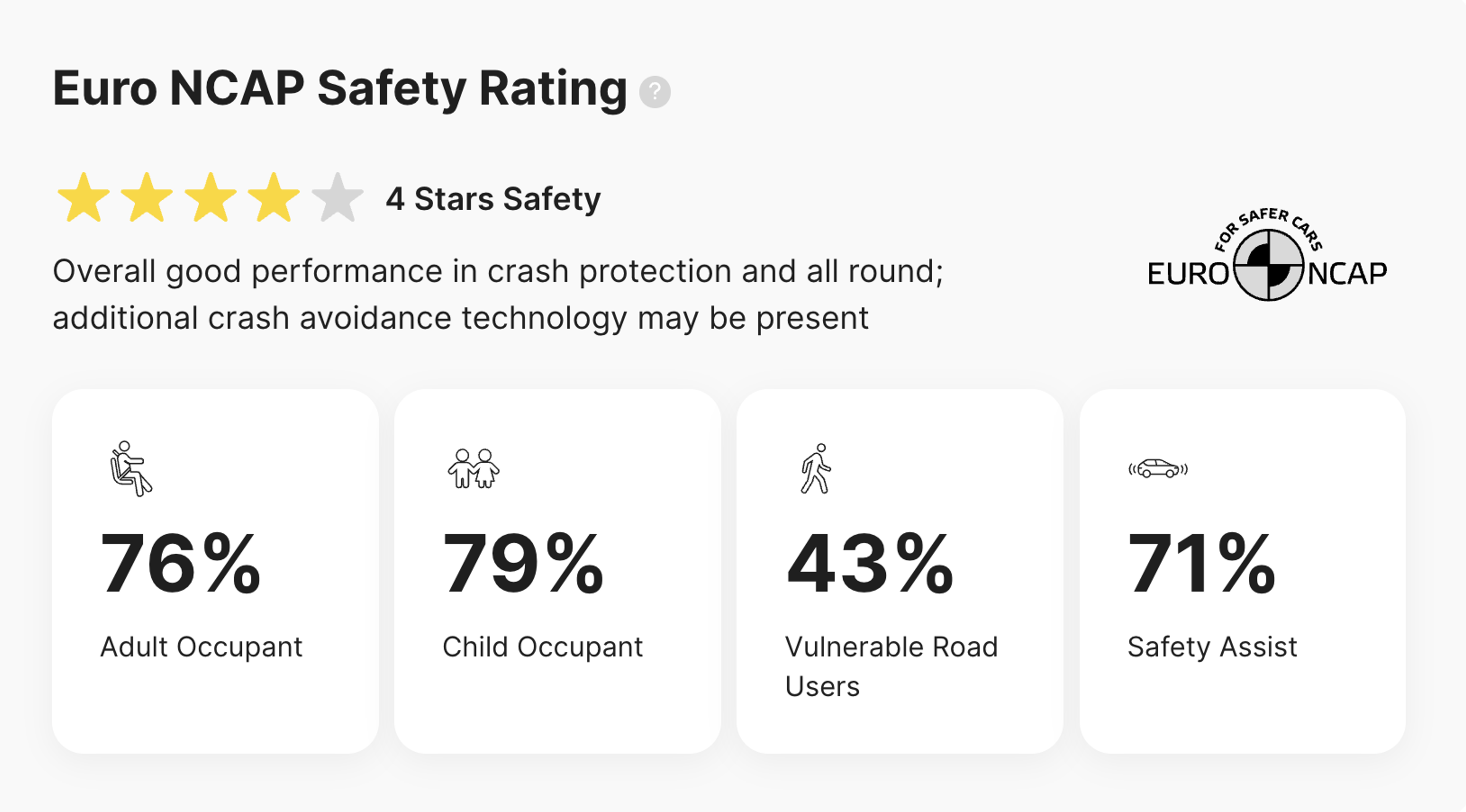 Euro NCAP Safety Ratings section in carVertical report