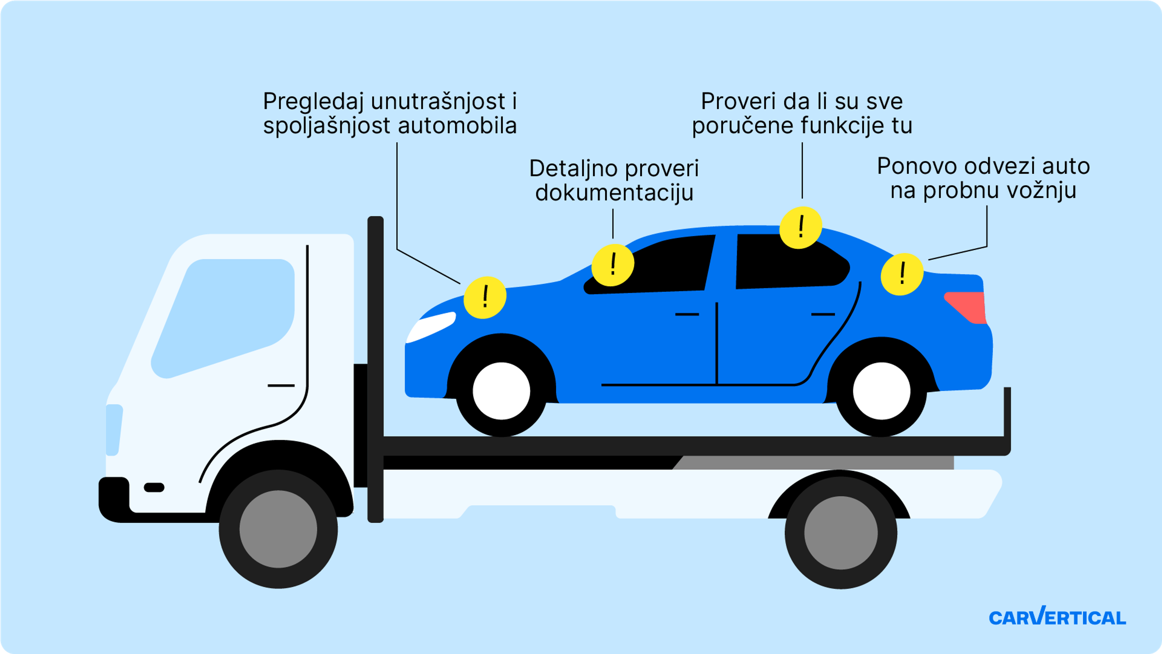 Šta proveriti pre isporuke automobila
